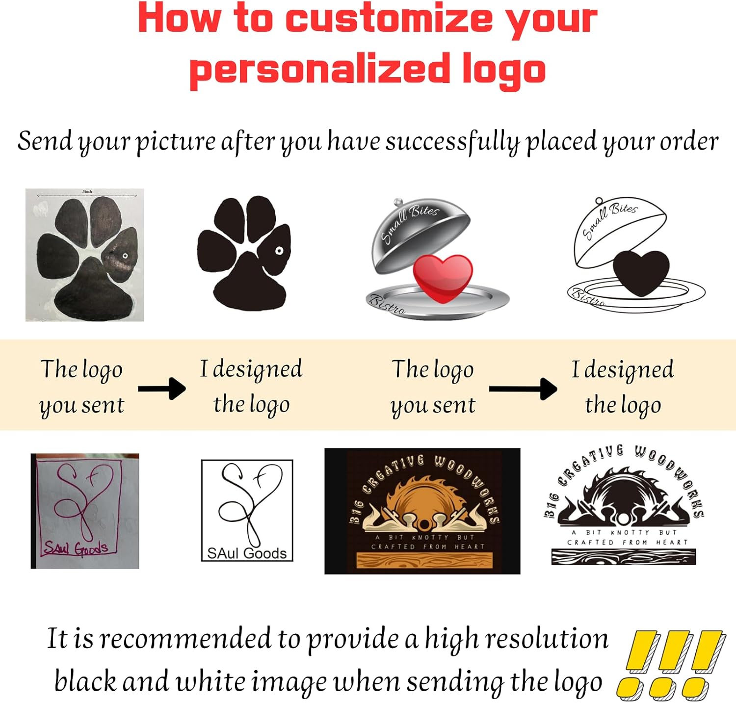 Custom Branding Iron for Metal Stamp Gifts for Woodworkers Stamp Burger Buns Custom Personalized Stamps for Business Brands 110v300w Electric Iron for Leather Project (2.5inches/6.35cm)