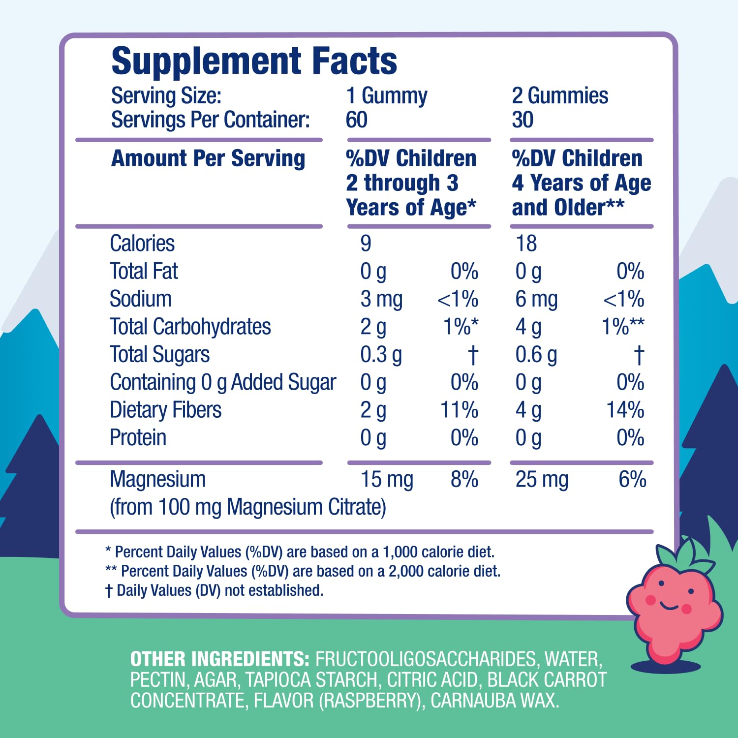 DR. Moritz Sugar-Free Calm Magnesium Gummies for Kids and Adults - Non-GMO Magnesium Citrate Gummies - Raspberry Flavor - 1-Pack (60 Count) — Amazon image 3