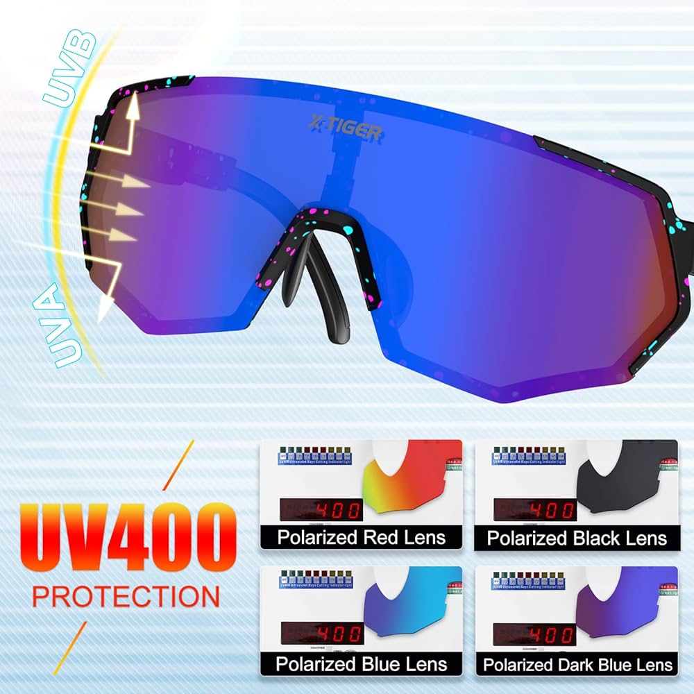 スポーツゴーグル ブラック/ブルーウベックス スポーツゴーグル ブラック/ブルーウベックス Amazon | [uvex