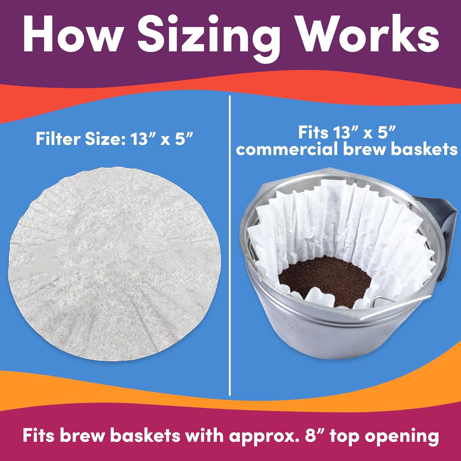 Extra Large Commercial Coffee Filters (12.5” x 4.5”) – Fits 13” x 5” Brew Baskets for BUNN, Fetco, Curtis Coffee & Tea Brewers 1.5–3 Gallon – Tall Wall, No Overflow – 250 Count