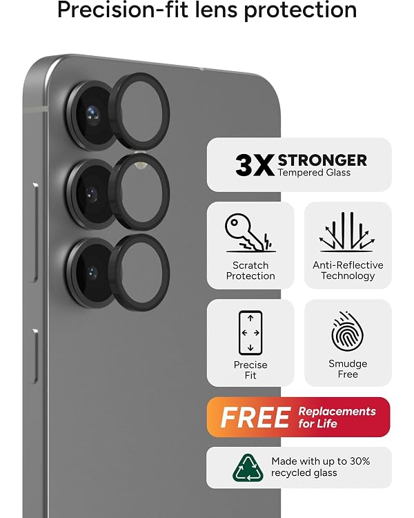 ZAGG Glass Elite Anti-Reflective Samsung Galaxy S25 Camera Lens Protector – Anti-Glare Technology, Maximum Impact & Scratch Resistance, Smudge-Free Surface, Recycled Materials by ZAGG - Image 2