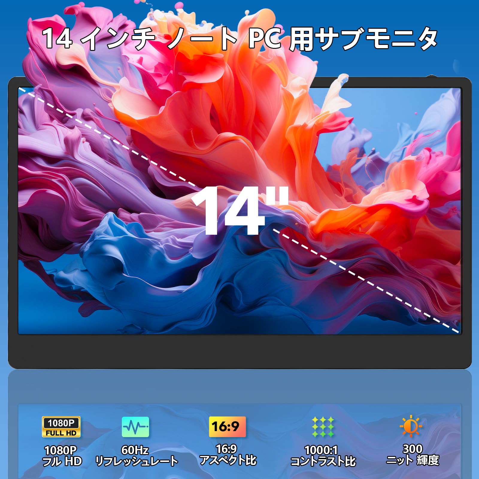 Amazon.co.jp: 14 インチ ポータブル トリプルモニター デュアル