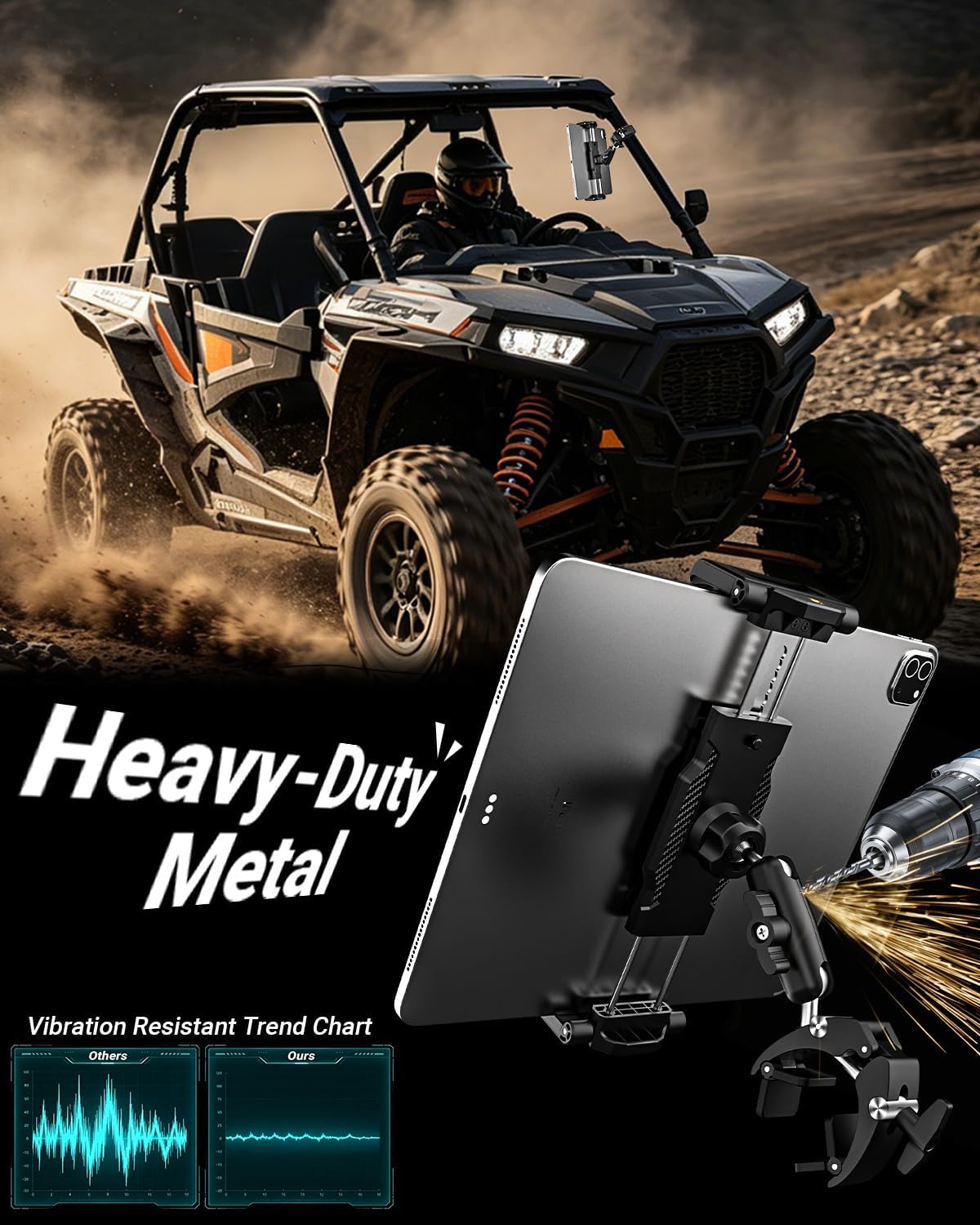 UTV Tablet Mount for Square & Round Bar, Fits 1.1"-1.8" Tubes, Heavy Duty 360° Rotatable Off-Road Buggy Tablet Holder for iPad Pro Air, Galaxy Tab & 6.1-15.6" Devices, for Polaris RZR Can-Am