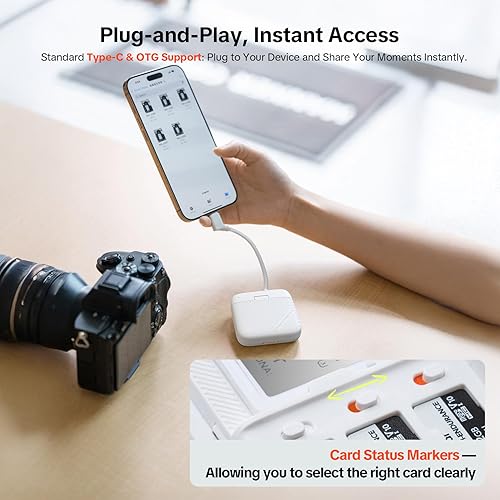 Miniatura 5 de PGYTECH CreateMate - Funda para lector de tarjetas SD, lector de tarjetas SD 4.0 de alta velocidad 2 en 1, con almacenamiento portátil de 6 ranuras,