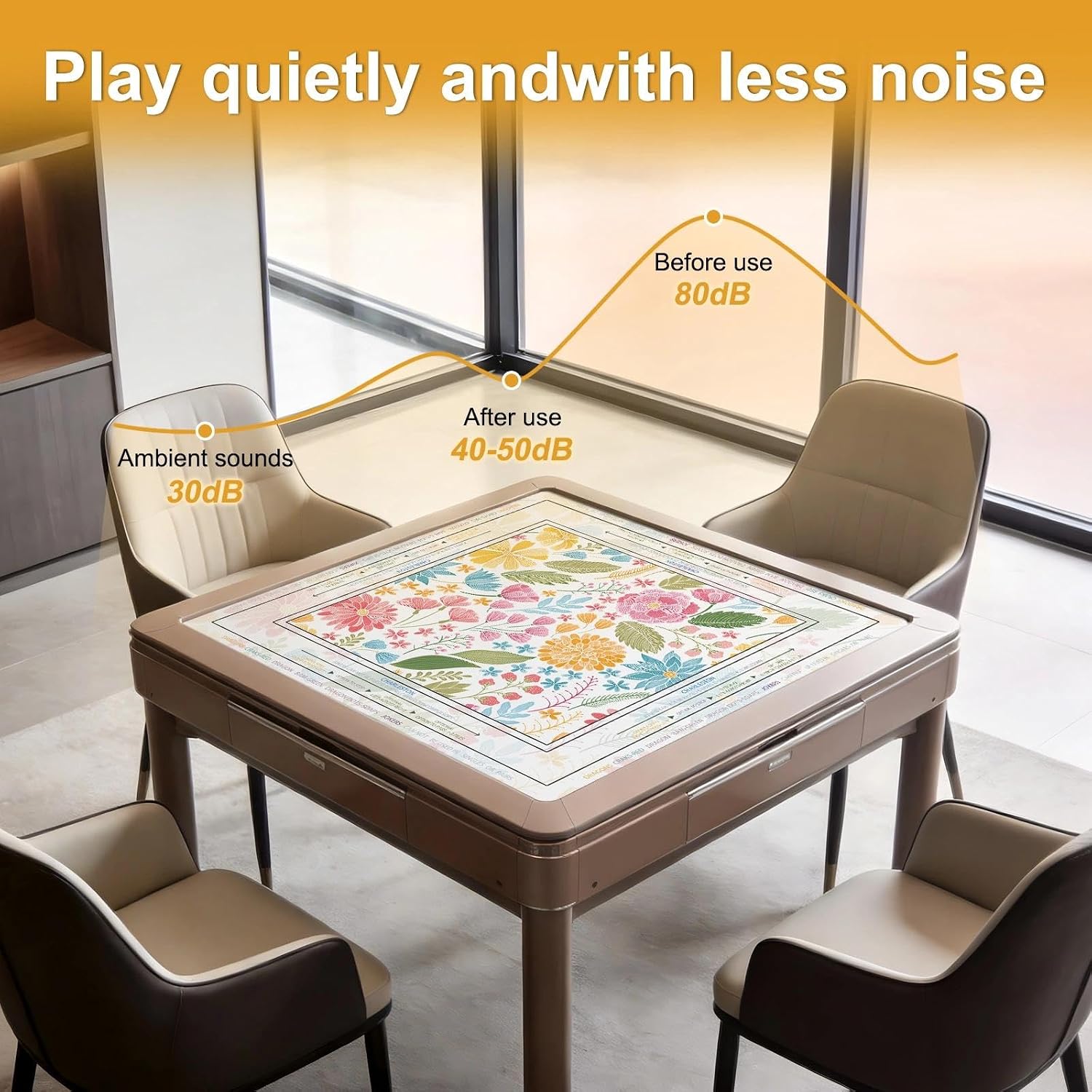 Yun-aeon Colorful Floral Mahjong Mat Non-Slip Rubber Table Cover for Gaming image 3