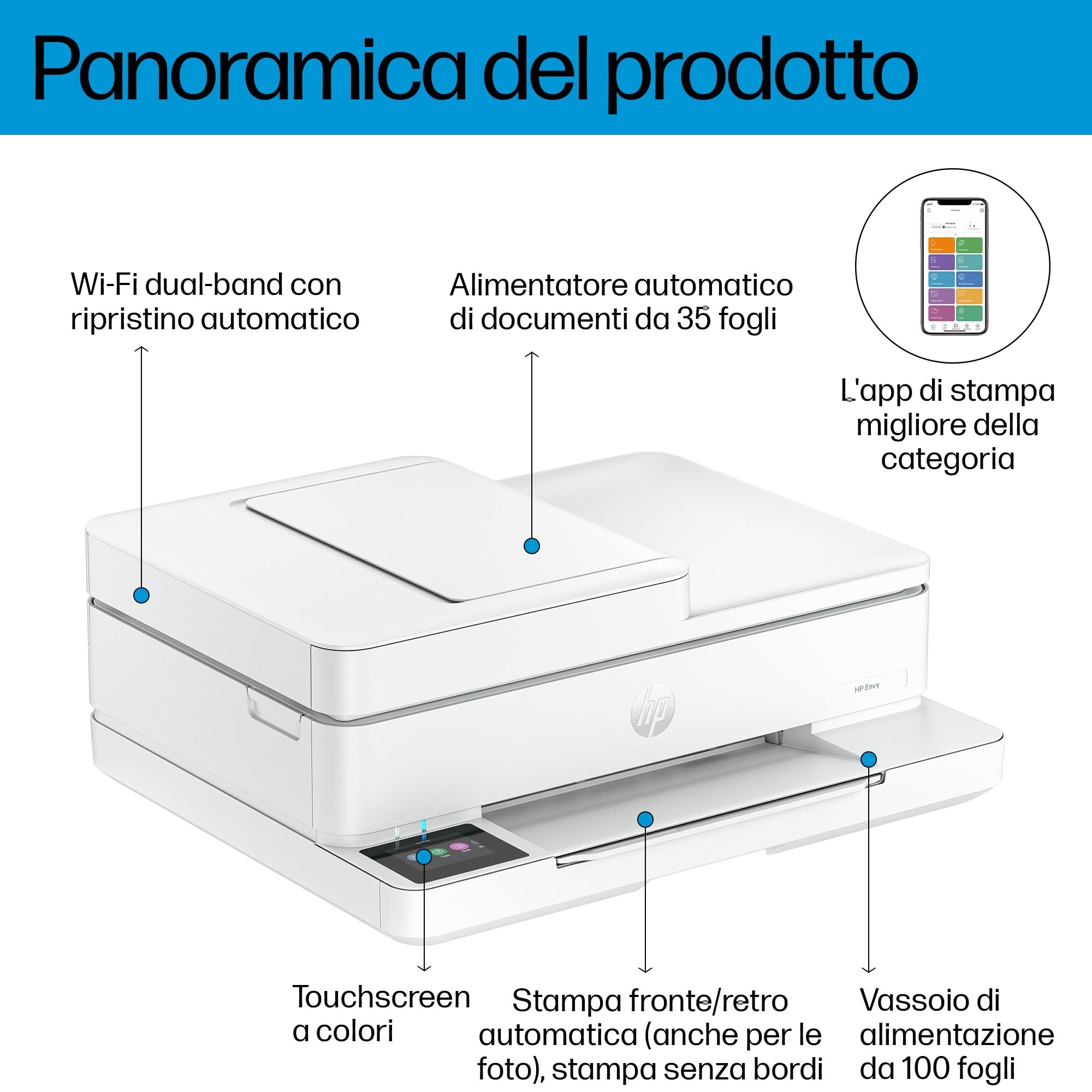 HP Envy 6530e 714P1B, Stampante Multifunzione a Getto d'Inchiostro A4 a Colori, Stampa Fronte e Retro Automatica, Fino a 10 ppm, Wi-Fi, ADF, Fax, 3 Mesi di Inchiostro Instant Ink Inclusi, Bianca