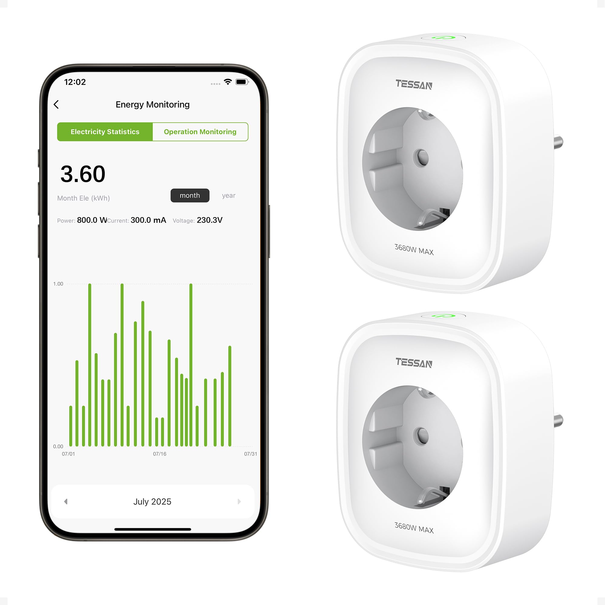 TESSAN Confezione da 2 Presa WiFi Smart Life, Timer Presa Elettrica Intelligente Alexa, Smart Plug Presa con Interruttore, Monitoraggio Consumi, Controllo Vocale, Compatibile con Alexa, Google Home