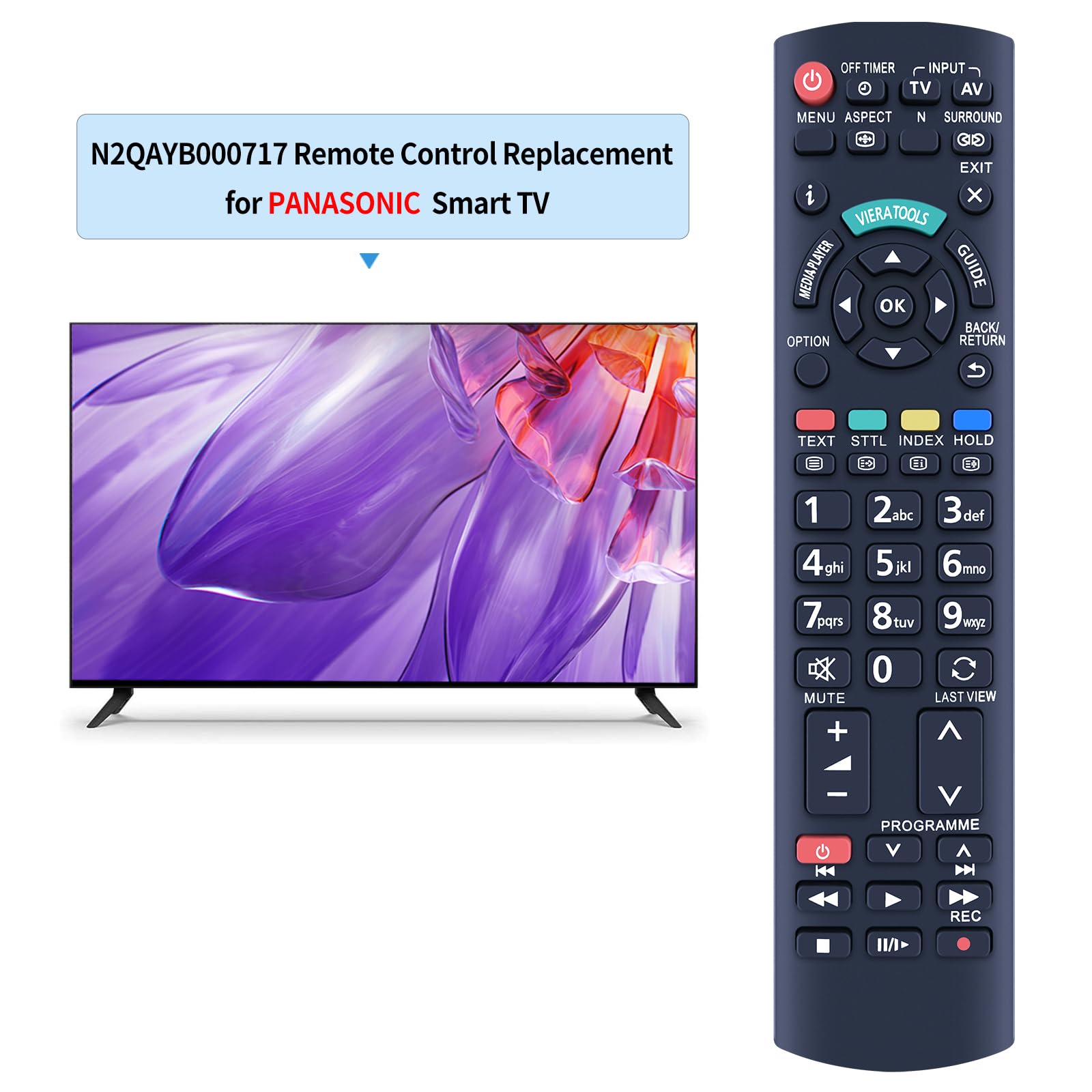 TCNOUMT New Replacement for Panasonic N2QAYB000717 Remote Control - Image 2