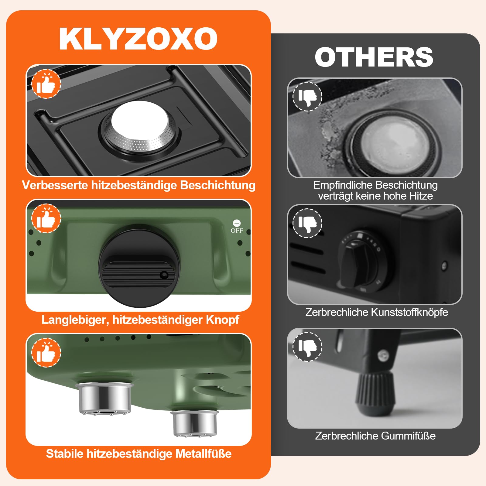 2-Flammig Campingkocher Gas Faltbar, Camping Gaskocher Herd mit Zünder & Tragetasche für Outdoor-Kochen, Campingplatz, Gartenparty, Grillabend, Picknick, Festival-Camping, Vanlife (ohne Grillplatte)