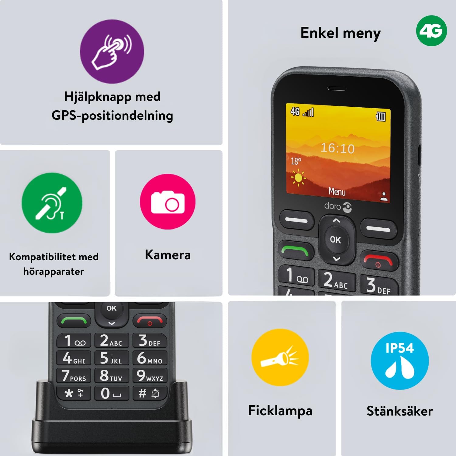 Doro Live L11 features overview: Help button with GPS, hearing aid compatibility, camera, flashlight, and splash-proof design