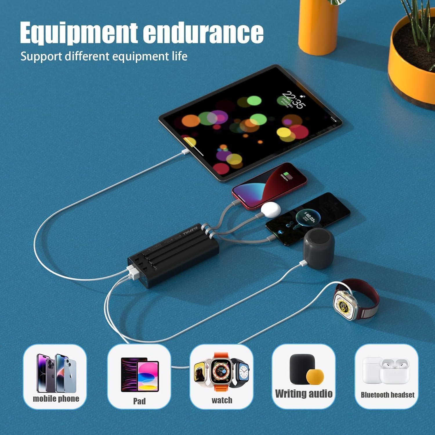 50000mAh Portable Charger, Built-in Cable 22.5W QC 3.0 PD USB C Power Bank, Fast Charging with, LED Flashlight, External Mobile Phone Batteries Compatible with iPhone (Black2, 50000, Milliamp Hours) - Image 4