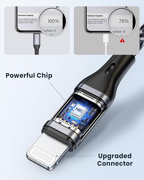 RAVIAD Câble USB C vers Lightning 1M [MFi Certifié] Câble USB C Lightning Charge Rapide Power Delivery Compatible avec iPhone 14 13 12 11 Pro Max Mini XR XS X 8 7 Plus 6s 6 SE -Gris - 4