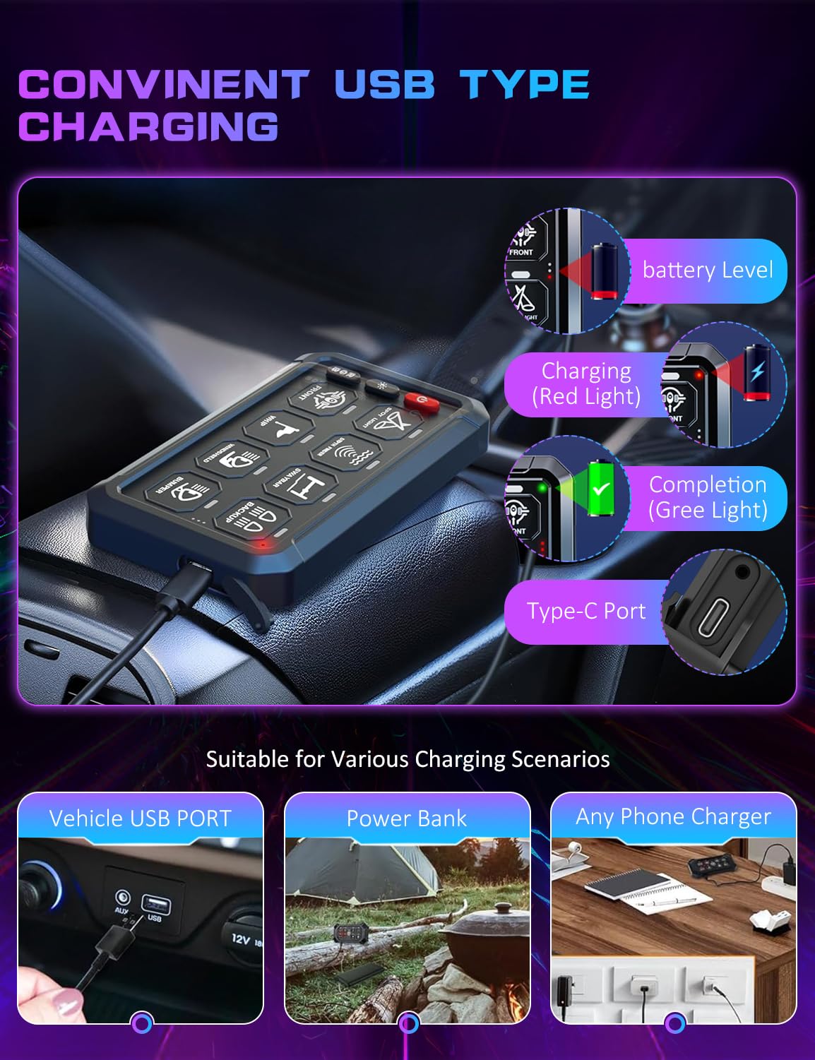 CHELHEAD ワイヤレス スイッチパネル 8ギャング Amazon.co.jp: Chelhead ワイヤレススイッチパネル 12V 8ギャング