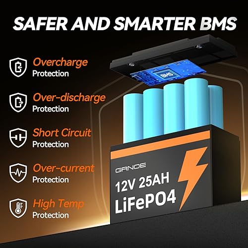 Miniatura 5 de Batería LiFePO4 de 12 V 25 Ah, batería de litio recargable de hasta 3000 ciclos profundos con BMS integrado de 20 A para sistema solar, RVs, ruedas