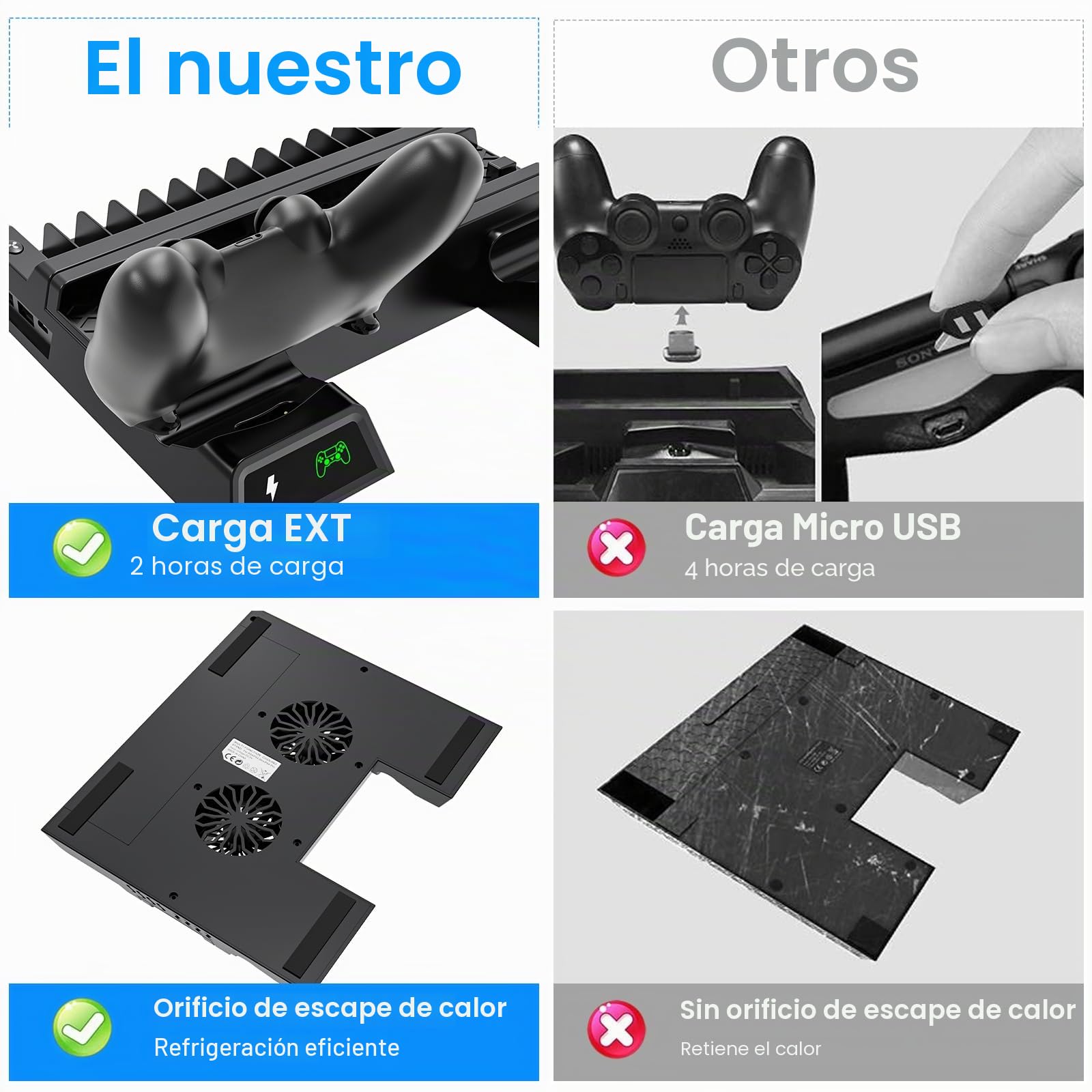 ASUNCELL Soporte vertical para PS4, con ventilador y estación de carga para PS4 Pro/Slim, incluye 12 juegos