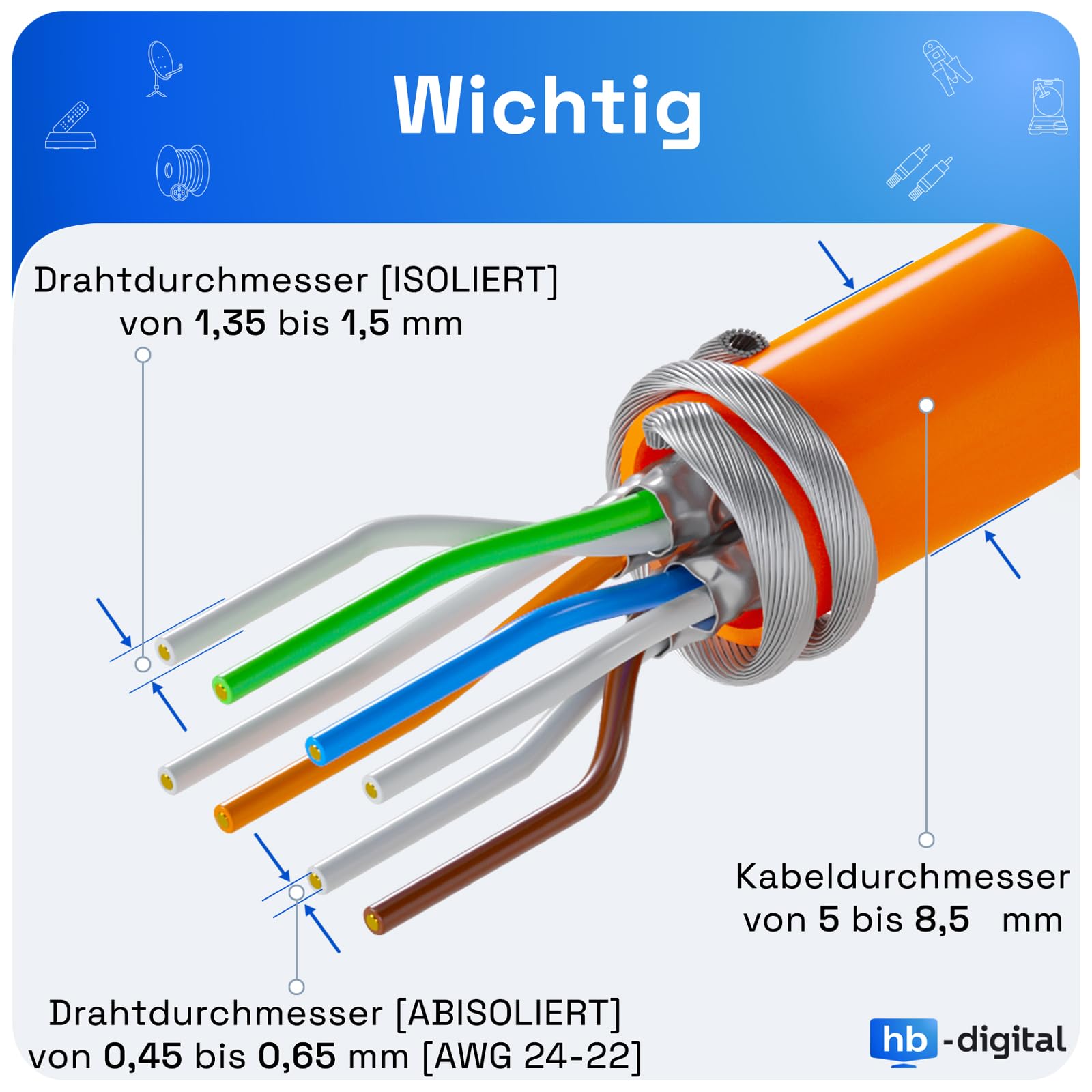 HB-DIGITAL 12-Port Patchpanel Patchfeld Verteilerfeld 1 HE 12x CAT 7 RJ45 Keystone Jack Modul vollgeschirmt STP 10 Gbps Kompatibel mit Verlegekabel Netzwerkkabel Ethernet LAN - Hellgrau