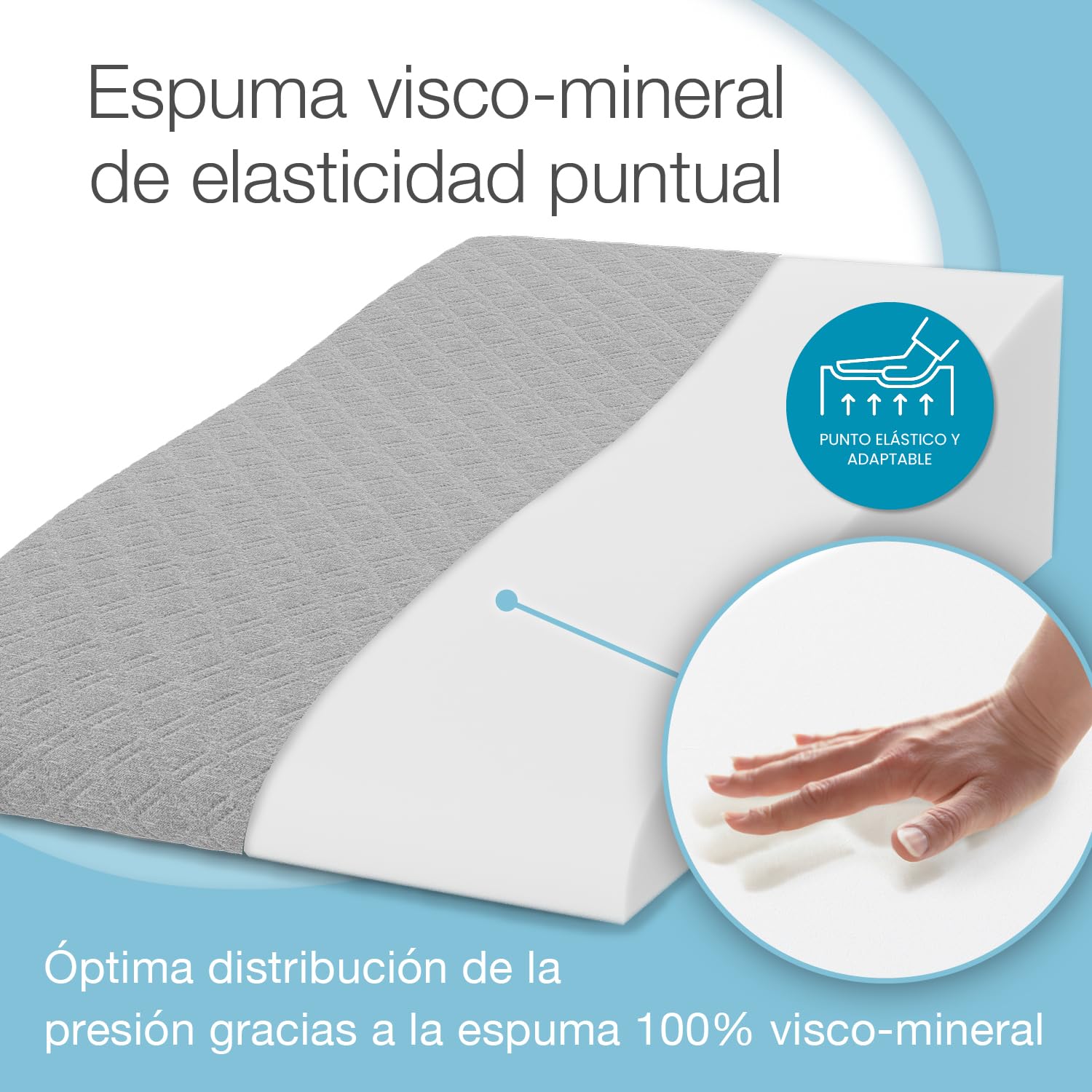 ELONEO Almohada de Piernas - Cojín de Soporte en Cuña para Cama con Espuma Viscoelástica, Elevador para Piernas Cansadas, Funda Jacquard Lavable, 68x40x16 cm, Gris