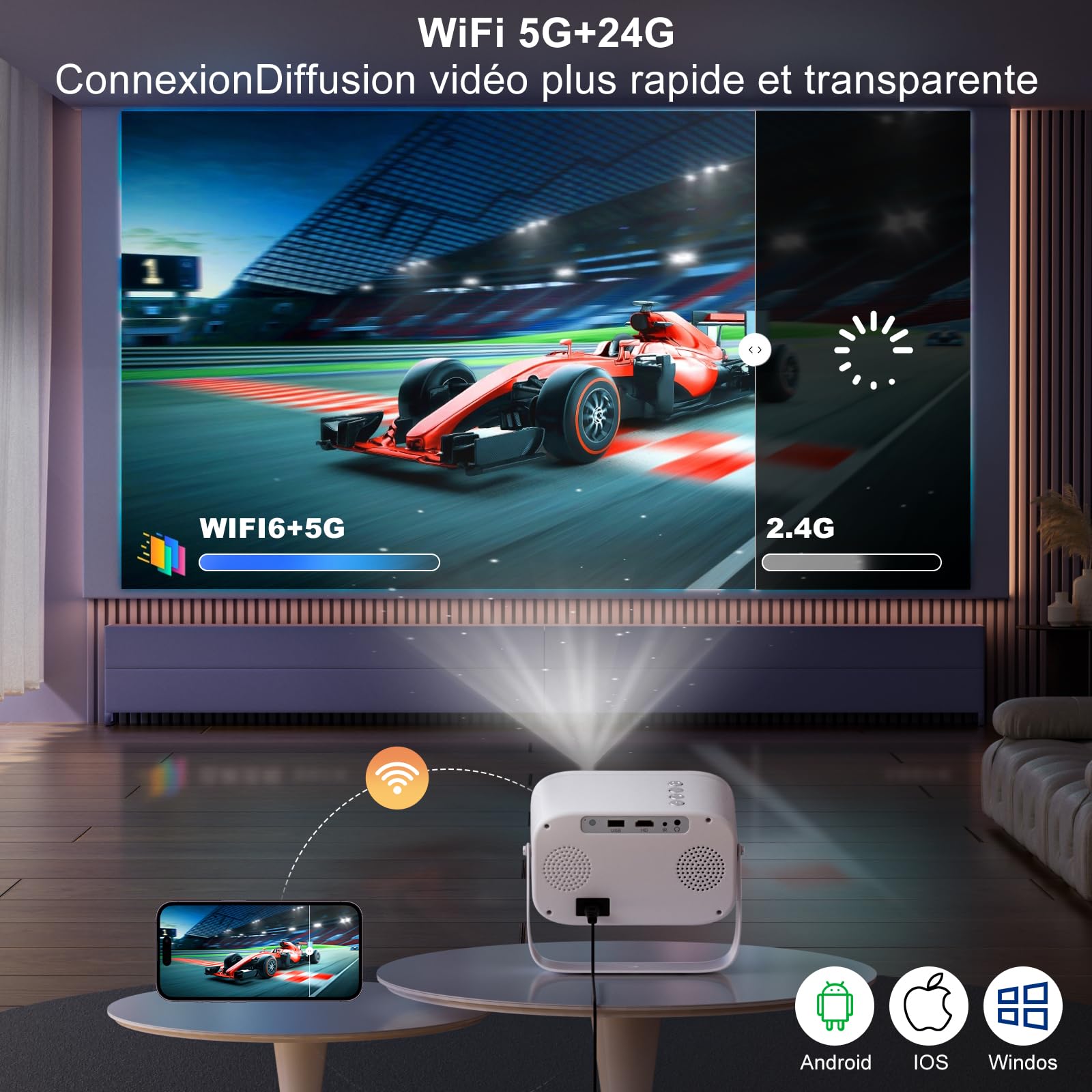 360°Réglable] Eroshoo Mini Vidéoprojecteur Bluetooth WiFi Portable