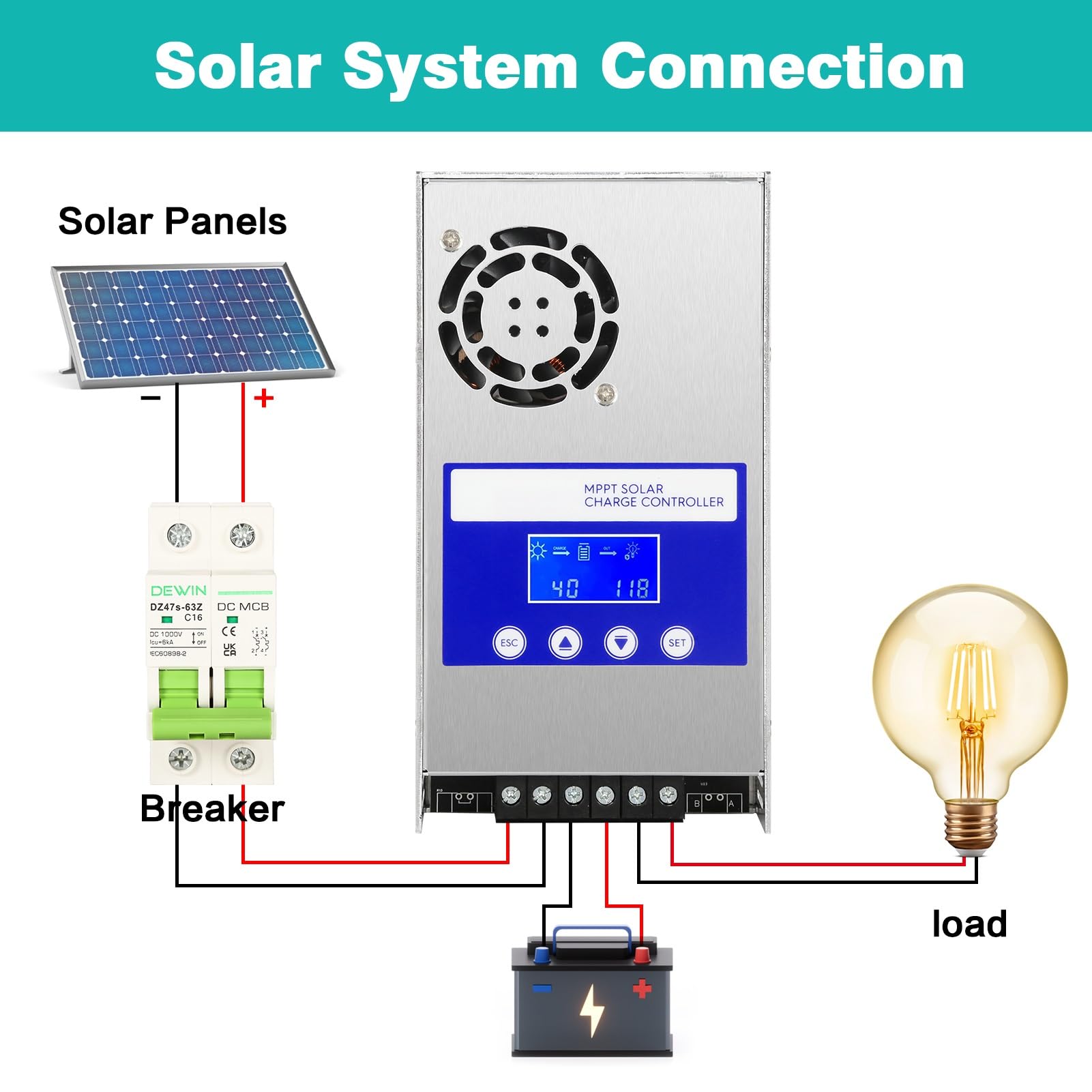 BuyWeek 60A MPPT Laderegler 12V/24V/36V/48V Auto Solar Laderegler Solarladeregler mit LCD Hintergrundbeleuchtung Display Max 180VDC PV Eingang für AGM/Lithium/Blei-Säure/Gel Batterien
