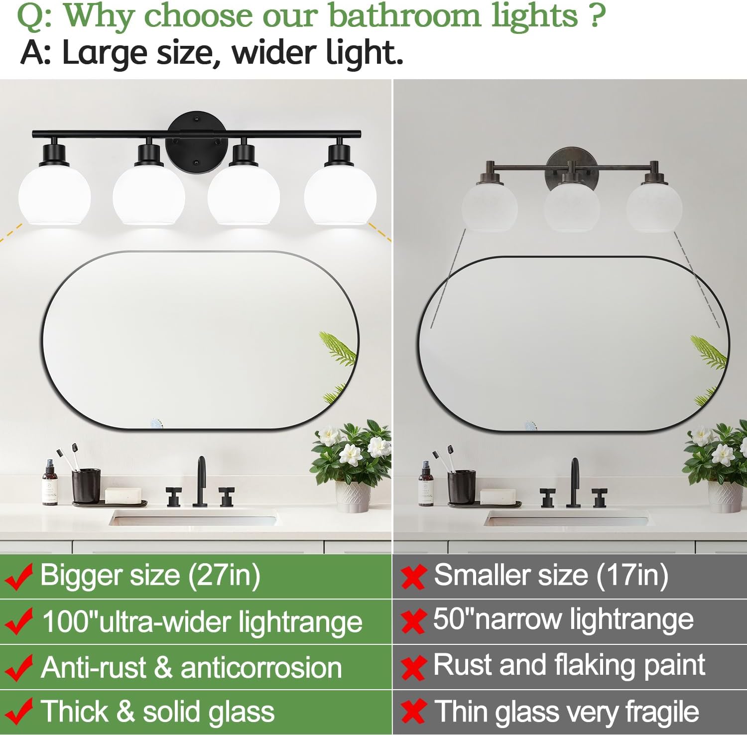 4-Light Bathroom Light Fixtures, Black Bathroom Lights Over Mirror with Milky White Frosted Glass Globe Shade, Vanity Lights for Bathroom Kitchen Living Room Hallway Cabinet Bedroom Porch Matte Black & Milky White Glass 4-Light