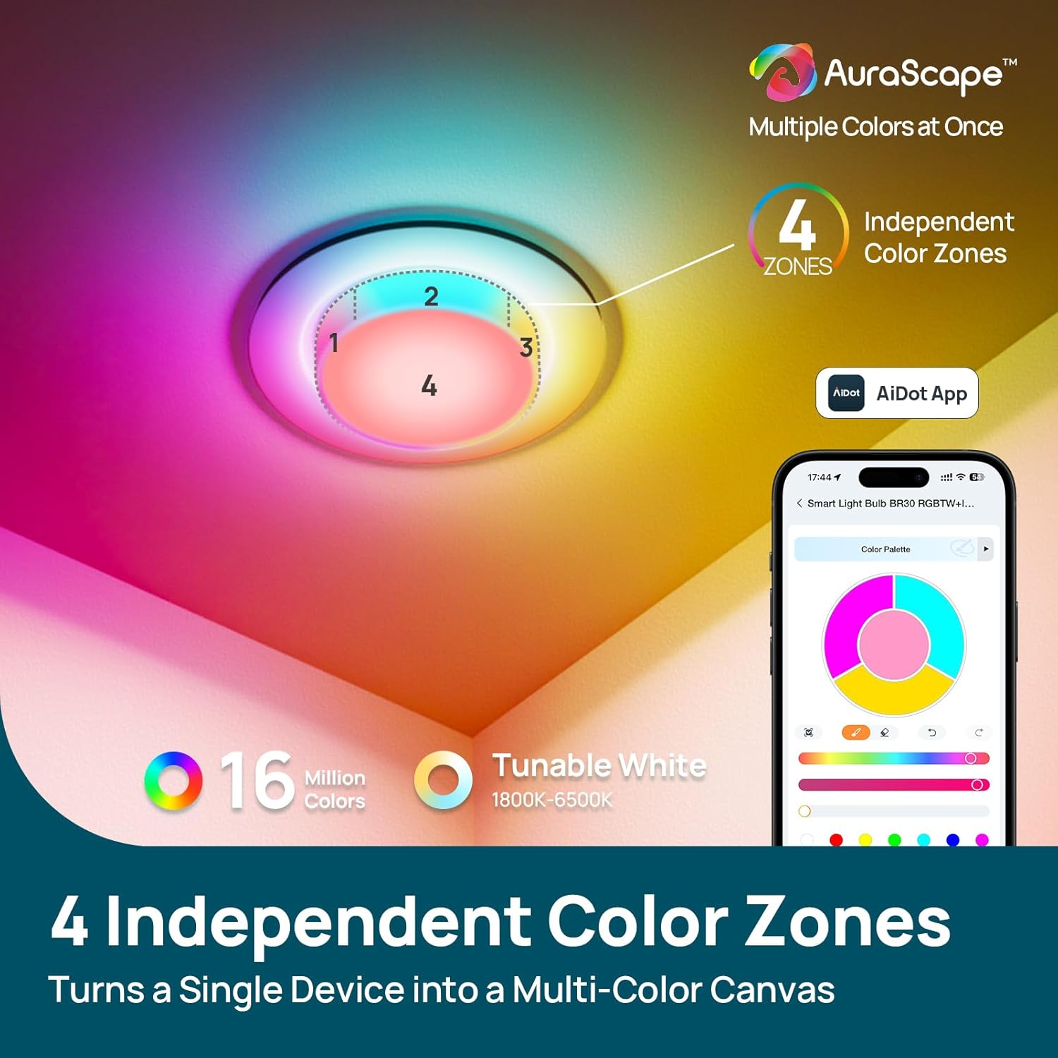 Linkind Matter BR30 Smart Light Bulbs with Stretchable Design & 4-Zone Aurascape Color, 850LM Recessed Smart Flood Light Bulb, Works with Alexa/Apple Home/Google Home, Music Sync Light Show, 1 Pack