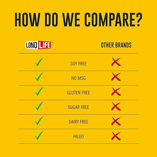 Miniatura 3 de LonoLife - Palitos de caldo de hueso de ternera keto - 0.08 onzas de proteína de colágeno - 0.08 onzas de grasa - Sin gluten - Apto para keto y
