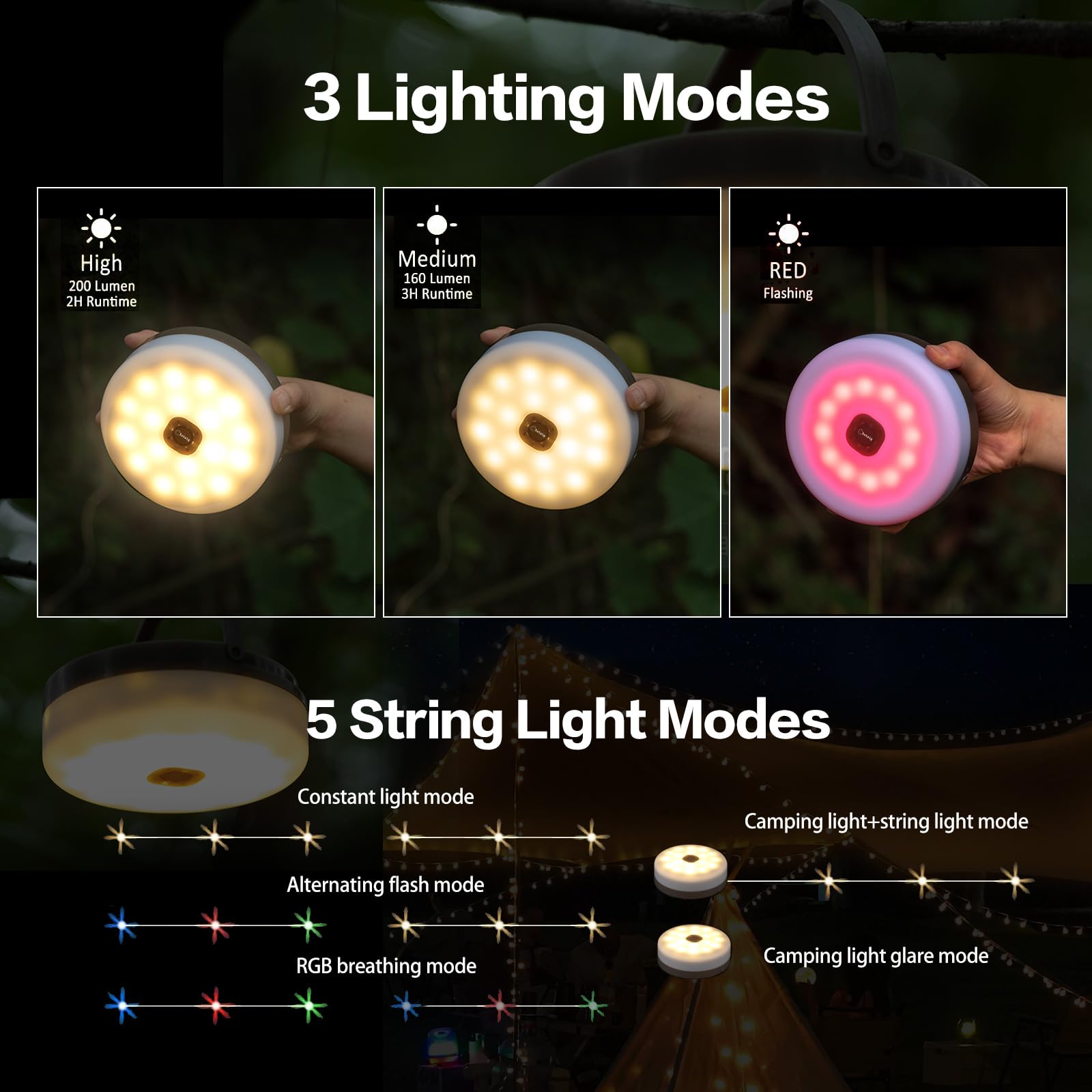 Luci solari da campeggio, 4 in 1, lanterna da campeggio all'aperto con 8 modalità di illuminazione (2,2 m), recupero rapido degli anni '30, impermeabile, ricarica rapida di tipo C, luci da campeggio