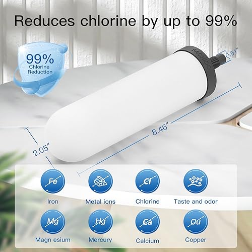 Miniatura 2 de Filtro de cerámica de 7 pulgadas, filtros de repuesto para filtros ProOne G2.0, sistema de filtro de agua por gravedad para encimera ProOne Big+ o