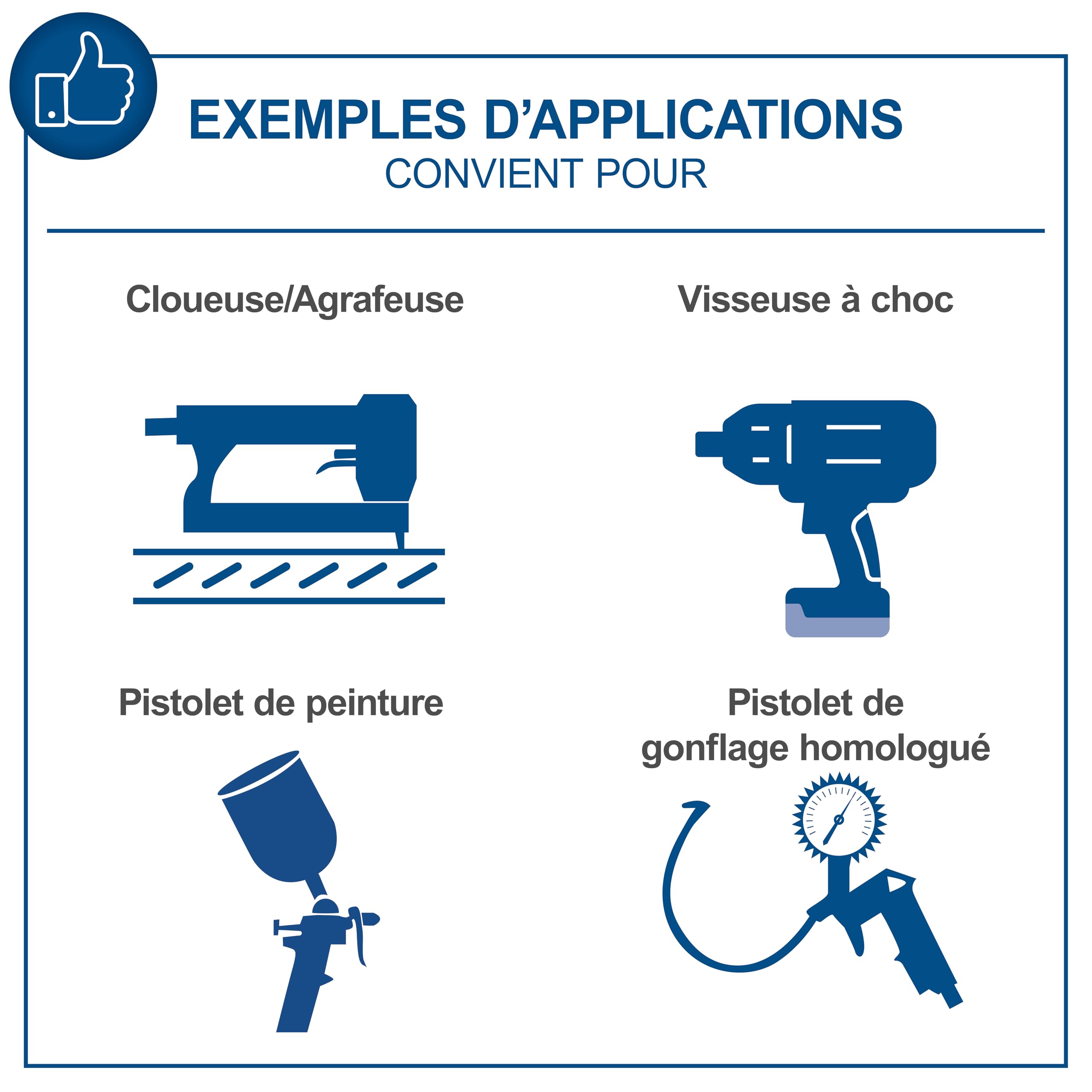 Scheppach Compresseur à air HC550TC – 400 V – 3000 W