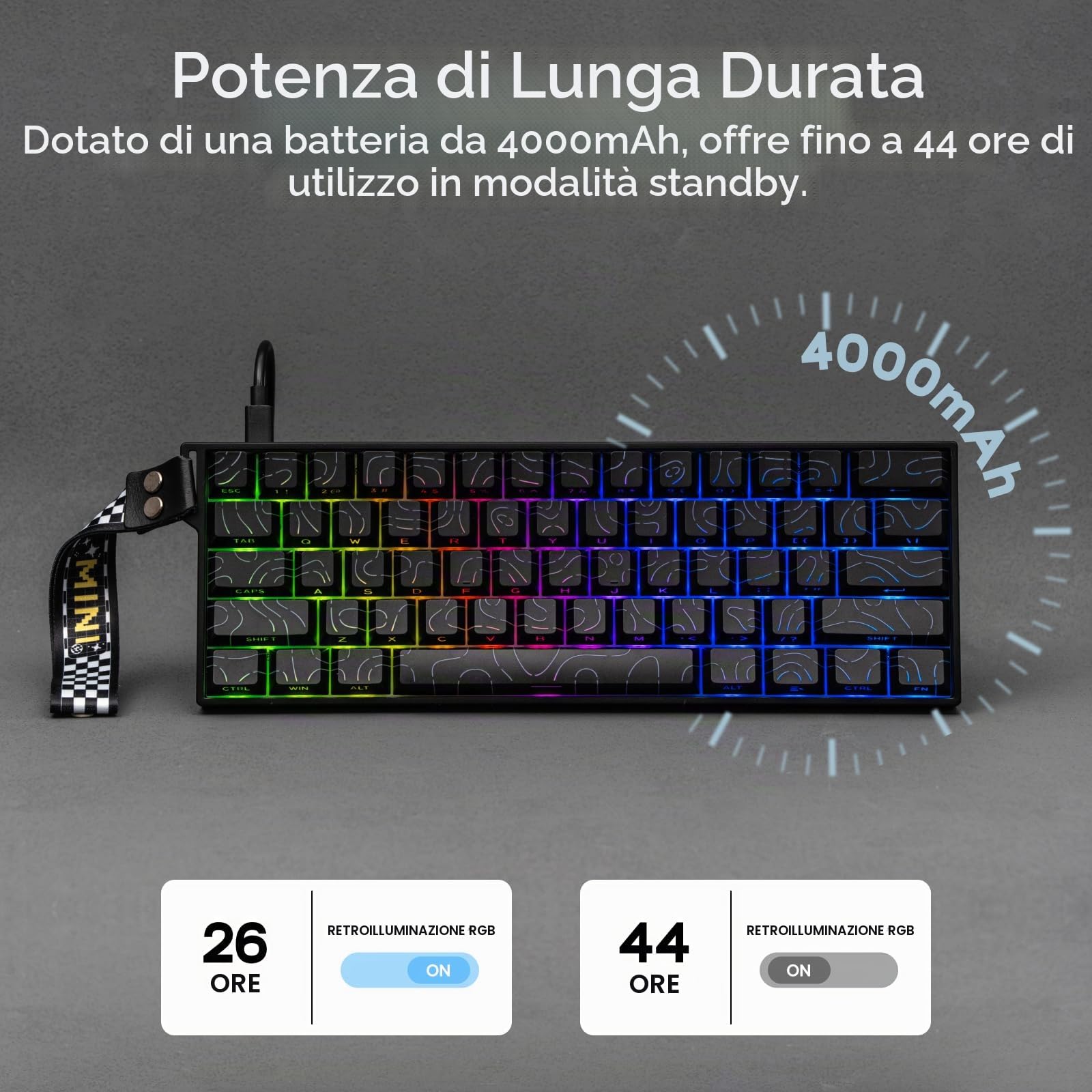 EPOMAKER Aula MINI60 HE Tastiera Wireless da Gioco, 8K Hz Polling, SOCD & DKS, Tastiera con Effetto Hall al 60% con Fast Trigger & Adjustable Actuation, RGB, PBT Keycap, per Win/Mac (Max)