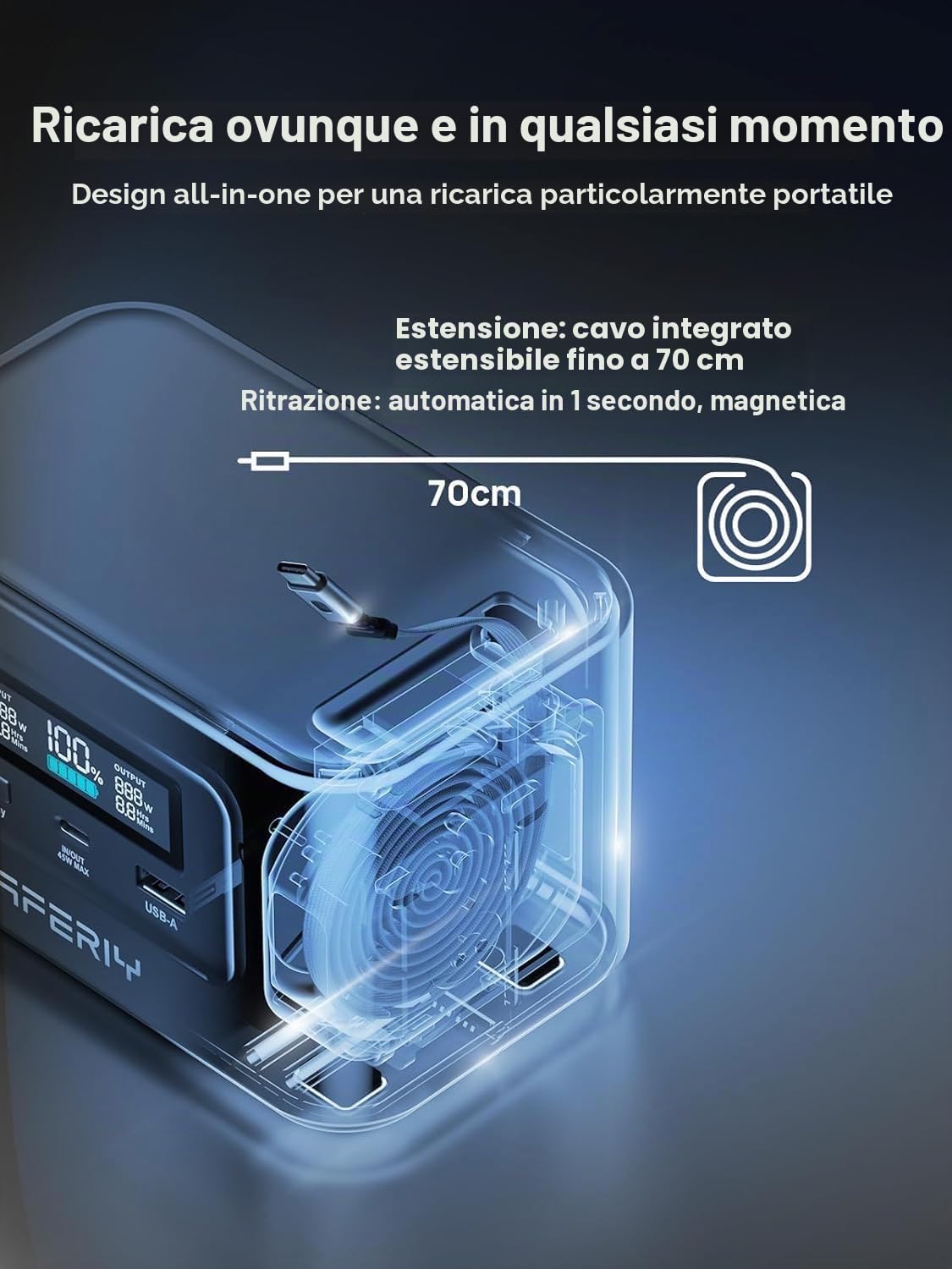 AFERIY Stazione Energetica Portatile Da 145 W, Batteria LiFePO4 Da 99,2 Wh 31000 mAh, 3 Porte, Protezione Di Sicurezza 6 In 1, Generatore Solare Da 100 W Per Viaggi, Campeggio Ed Emergenze