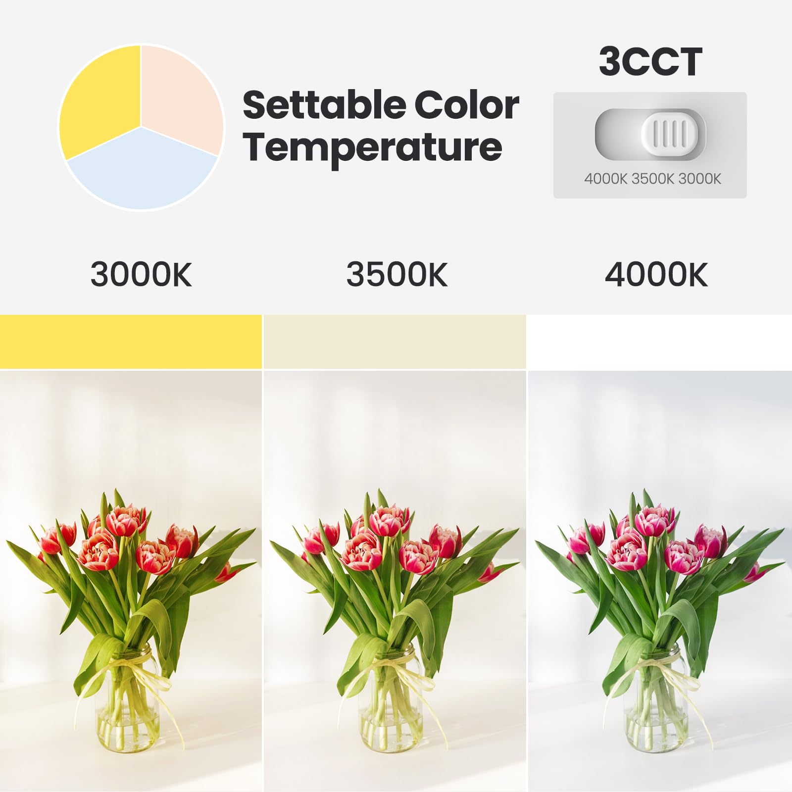 Illuminazione indiretta LED sotto armadio da 61 cm, 1280 lumen, 3 impostazioni di colore, 3000 K/3500 K/4000 K, luci da cucina dimmerabili omologate ETL (solo cablate)