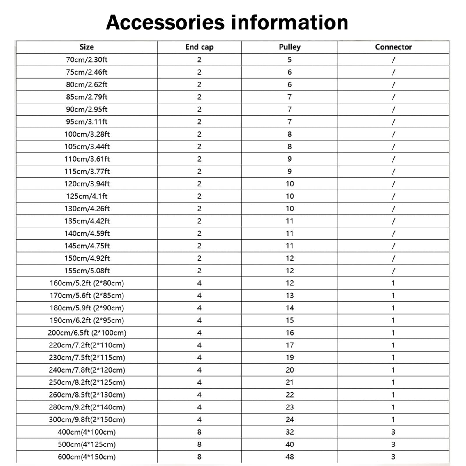 Rieles para Cortinas De Techo Ultrafino para Dormitorio, 1m/2m/5m/6m Pista De Cortina De Aluminio para Cortina De Ducha, Ventanal(180cm/5.9ft (2 * 90cm))