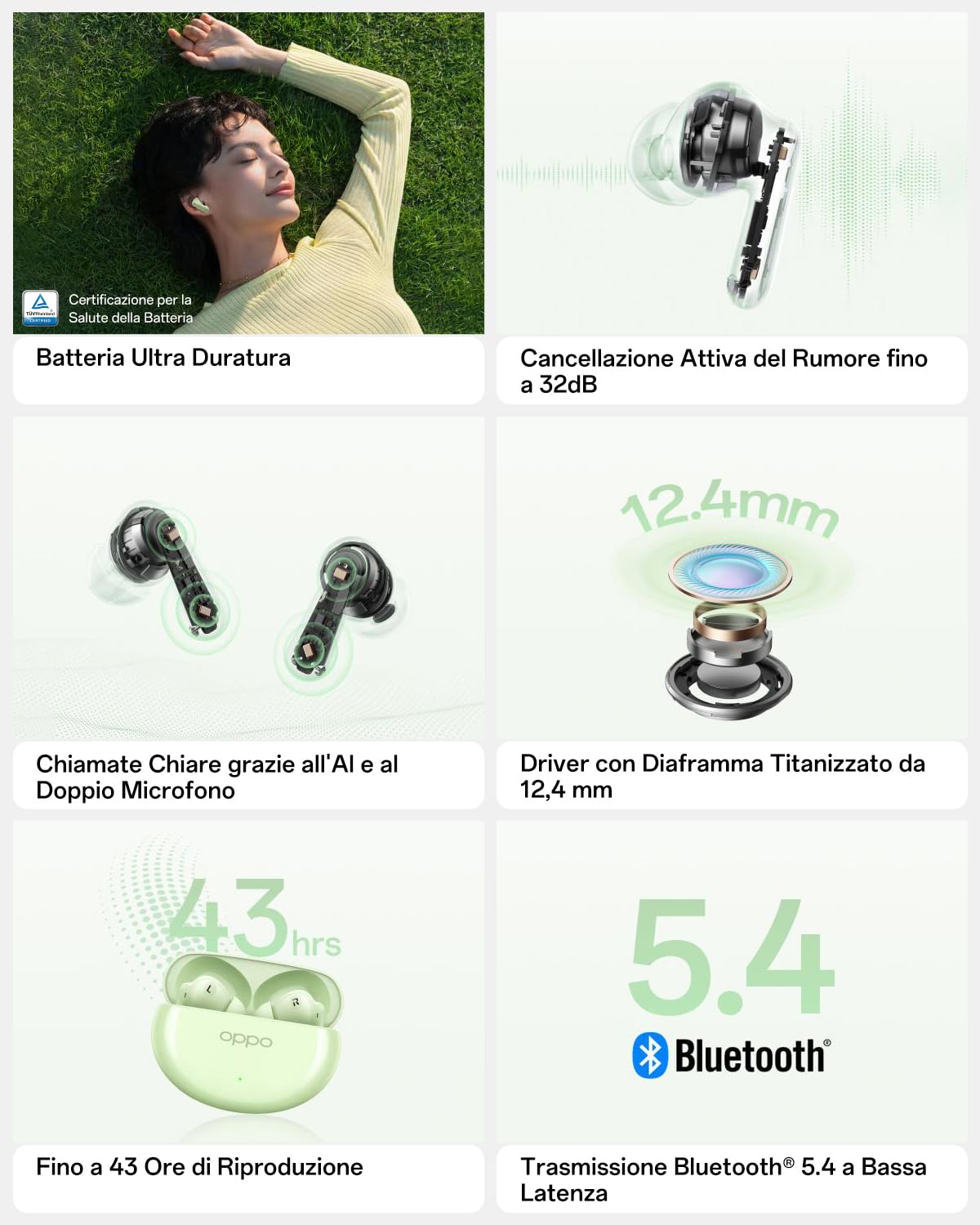 OPPO Enco Air4 wireless Bluetooth Auricolari, True Wireless Stereo, cancellazione attiva del rumore, durata della batteria di 12 ore, esperienza di gioco a bassa latenza, IP55, Fresh Mint