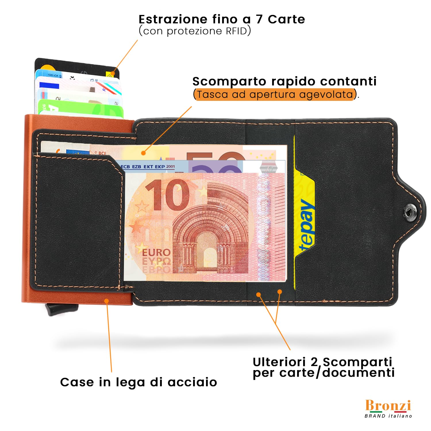 Bronzi® Portafoglio Uomo Slim Piccolo | Portacarte Donna Portatessere Porta Carte Di Credito | Protezione RFID con Portamonete | (Opaco Arancione)