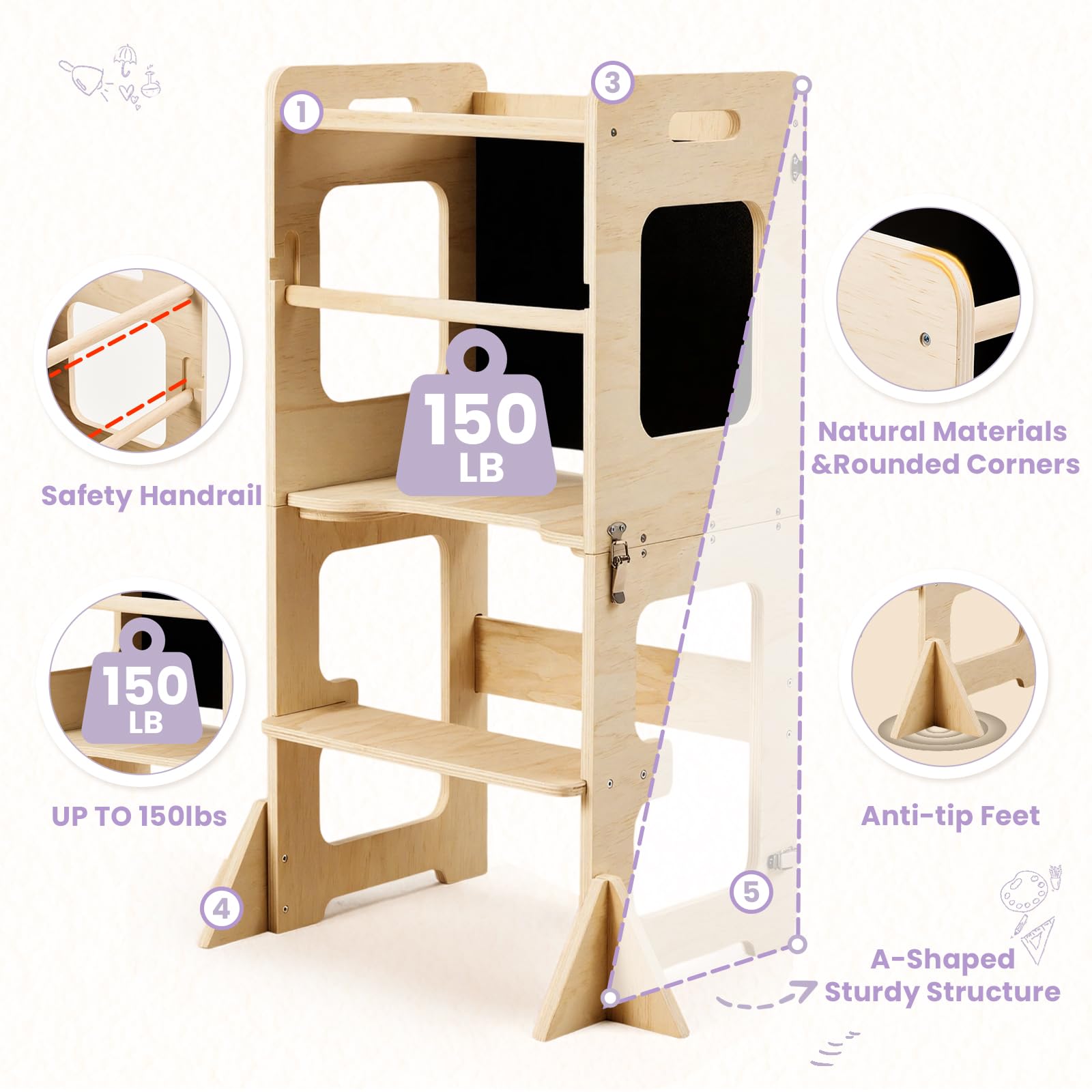 Labebe 4 in 1 Pieghevole Torre di Apprendimento Montessori per Bambini con Lavagna Nera Legno Anti-Ribaltamento 18 Mesi