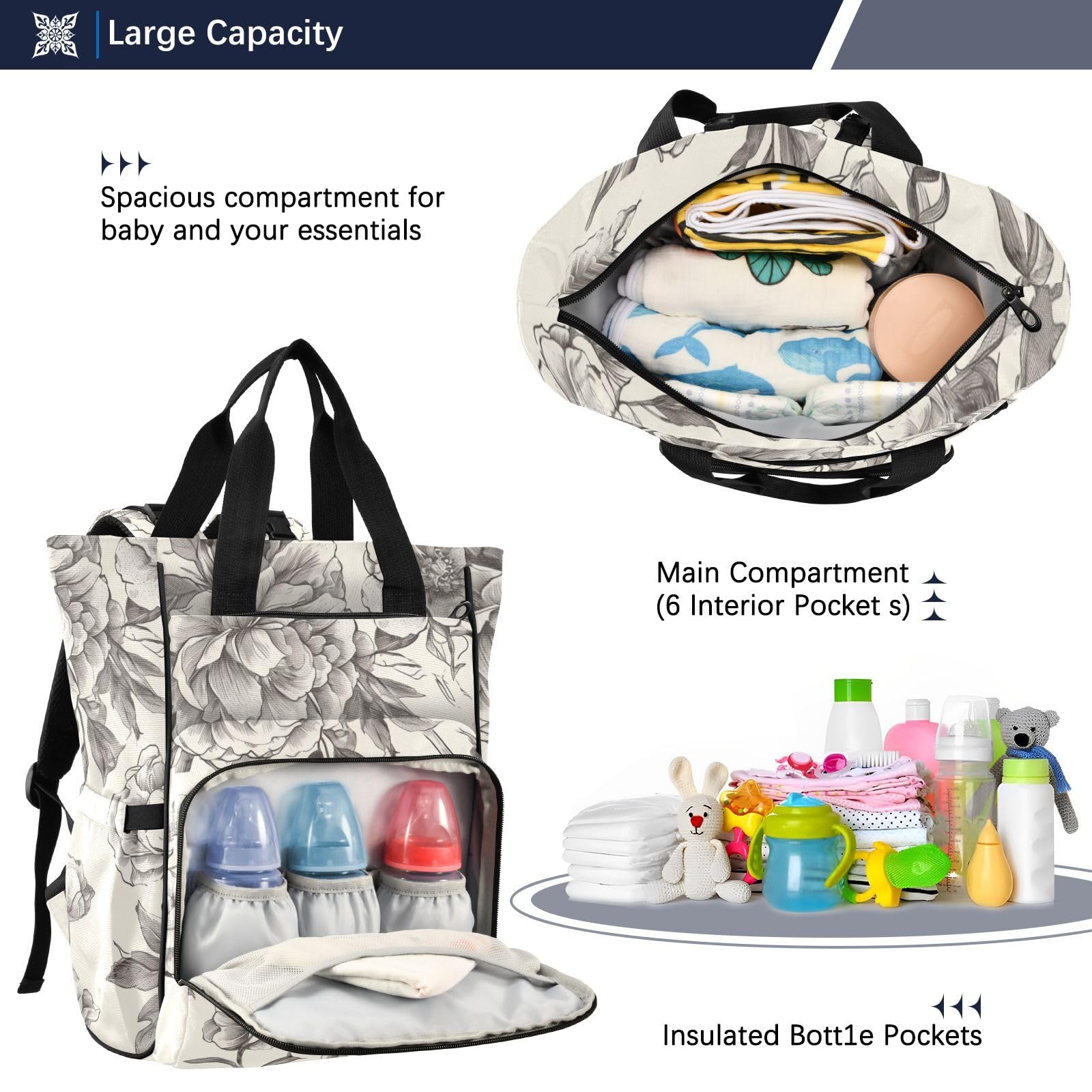 Baby Essentials torba na pieluchy wiktoriańska ręka szkic kwiaty