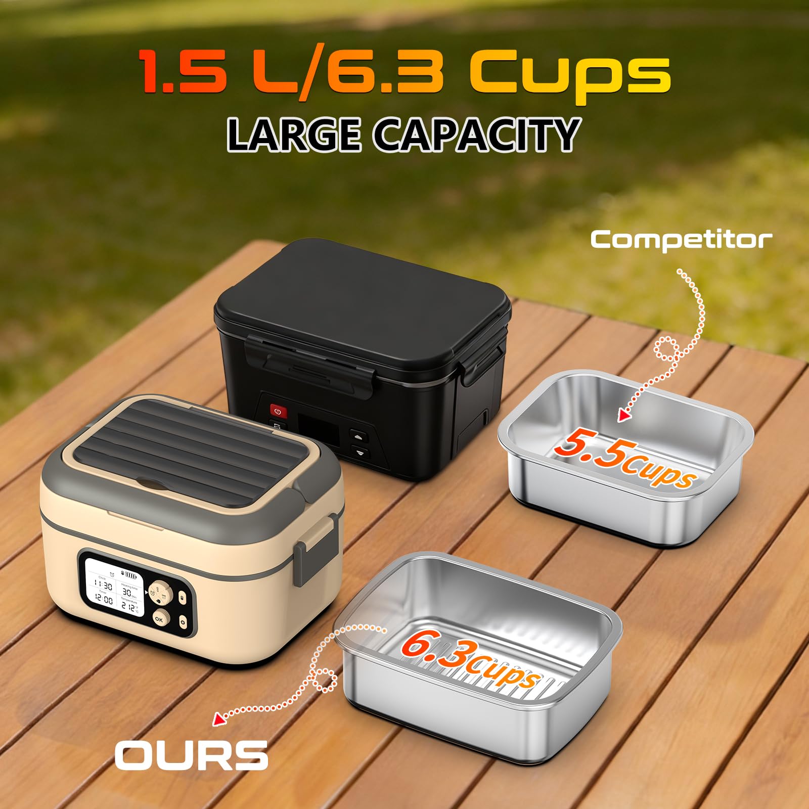 Fiambrera eléctrica inalámbrica con calefacción, XL 6.3 tazas, 24000 mAh, recargable, calentador de alimentos con autocalentamiento, temporizador inteligente, temperatura ajustable, a prueba de