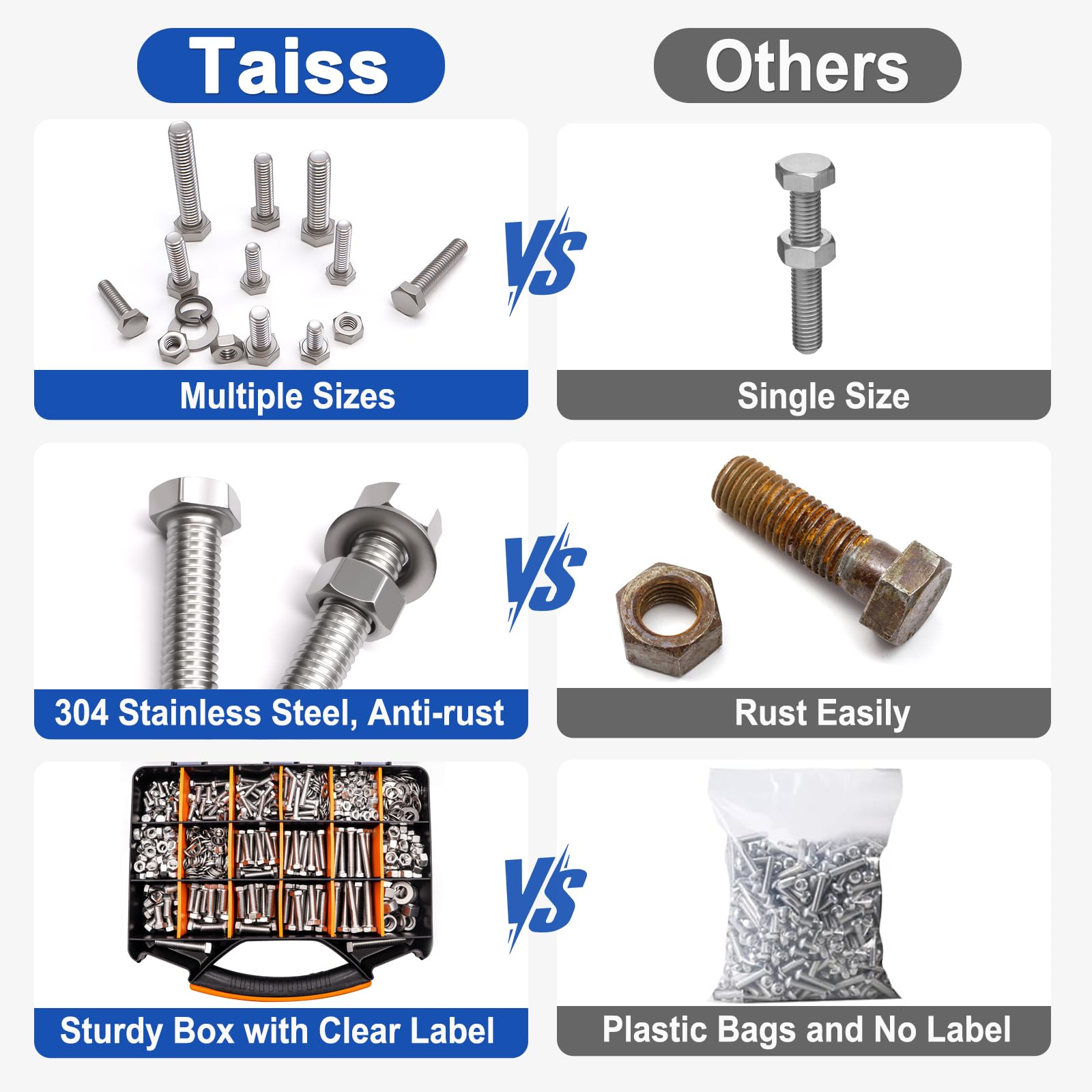 Taiss 760PCS 304 Stainless Steel Hex Bolts Kit,1/4-20 5/16-18 3/8-16 1/2-13 — Amazon image 3