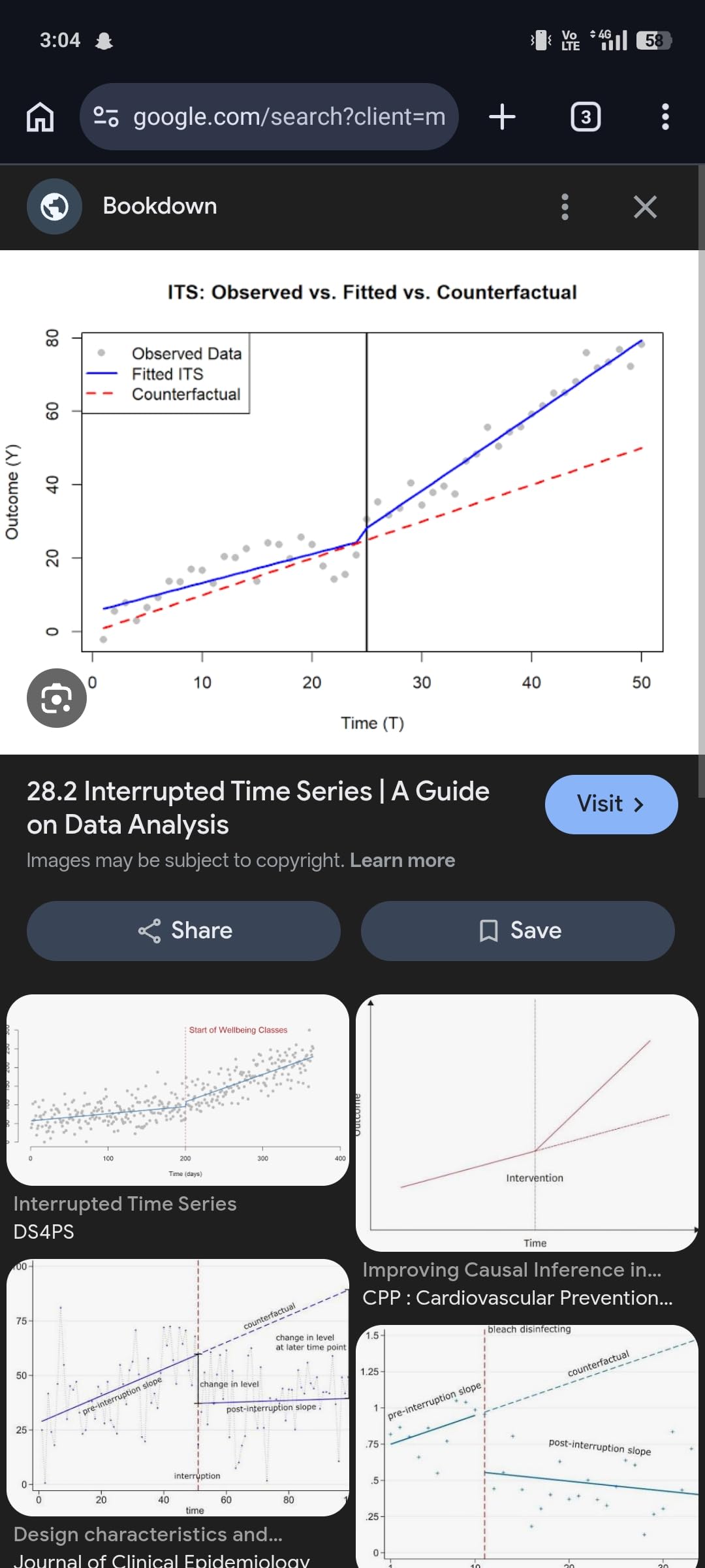 Buy Interrupted Time Series Analysis — BookShops.in