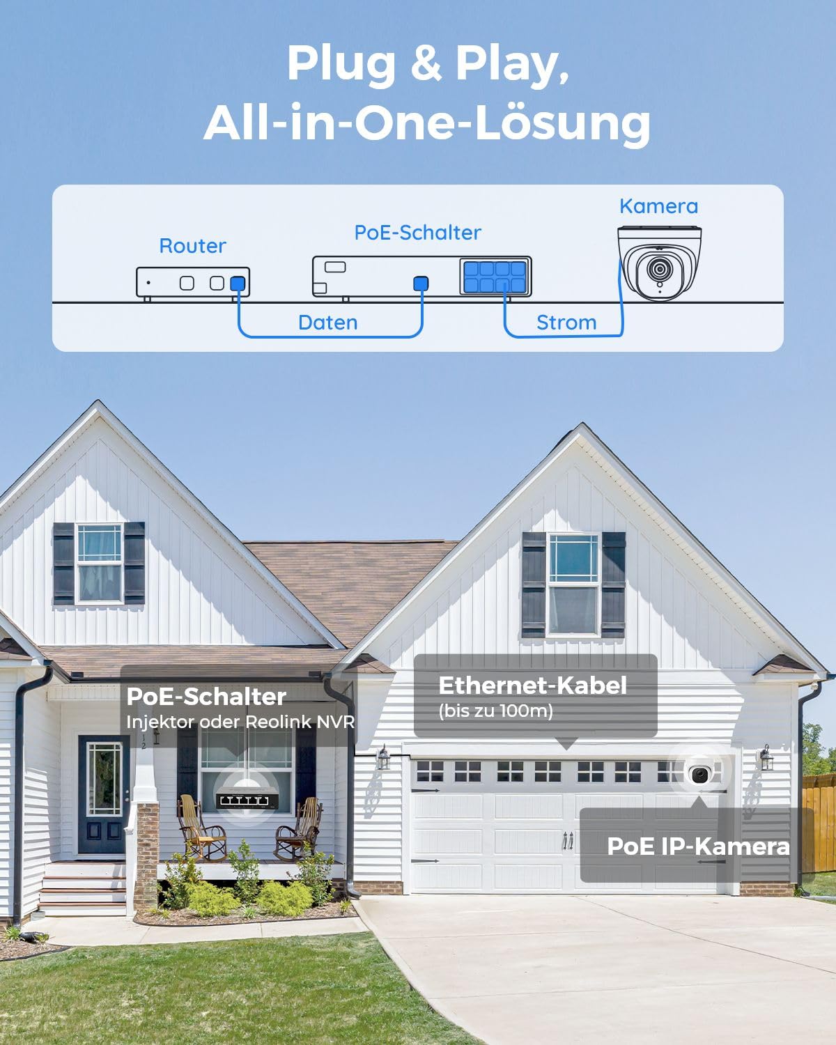 Reolink 5MP PoE Überwachungskamera Außen mit Smarter Erkennung, RLC-520A-2P | PoE Überwachungskamera Outdoor mit Zeitraffer, 30m IR-Nachtsicht, IP67 wasserfest, microSD-Kartensteckplatz
