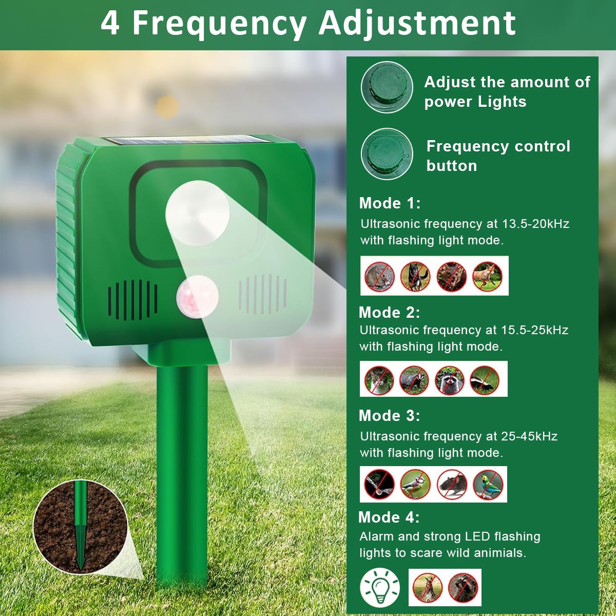 Solar Animal Repeller - Keep Pests Away! -3 Solar Animal Repeller - Keep Pests Away! -3