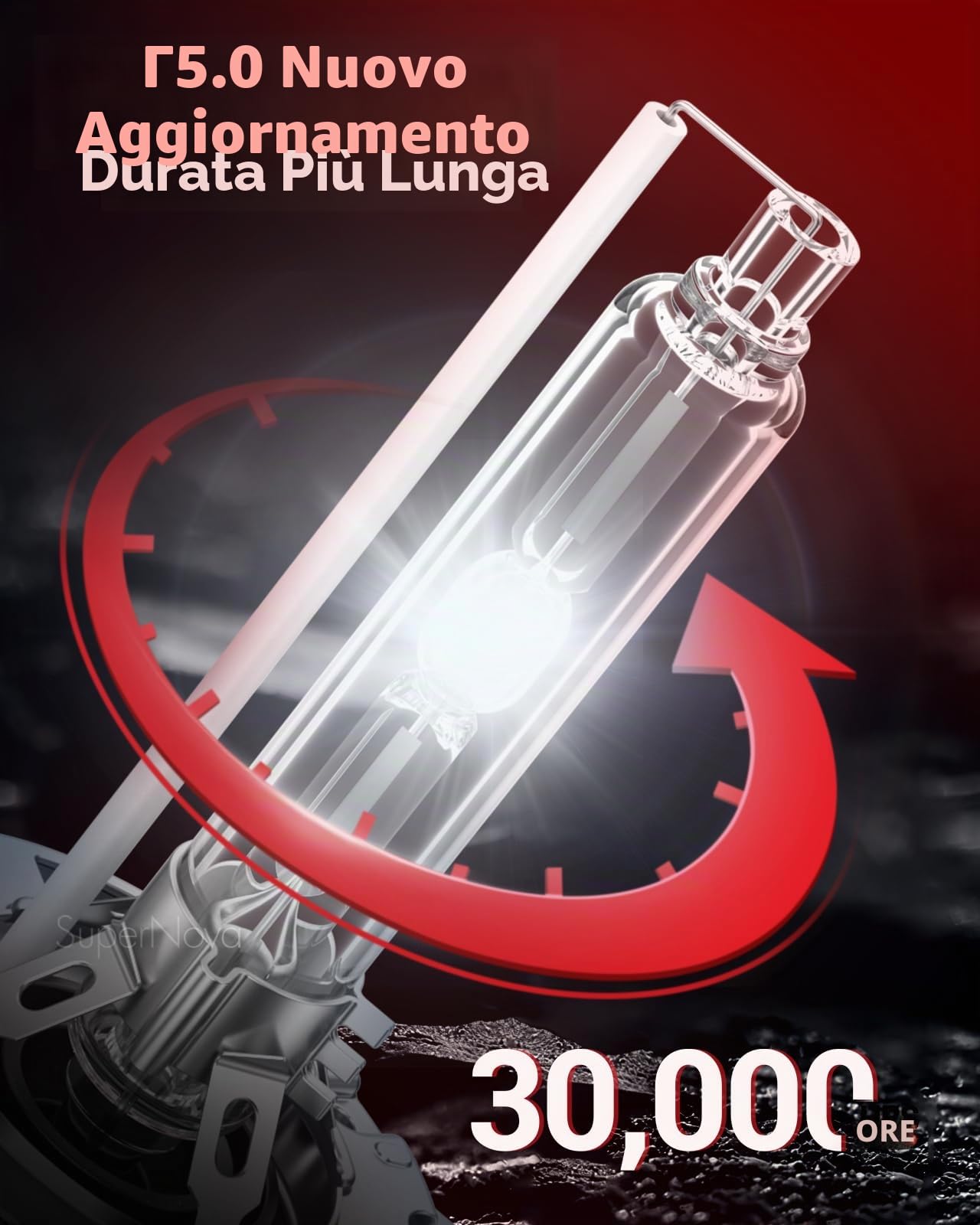 Torchbeam D1S LED Xenon lampada, 6000K 35W diamante lampadine allo xeno bianco, lampadine HID abbaglianti e anabbaglianti per gruppi HID, confezione da 2