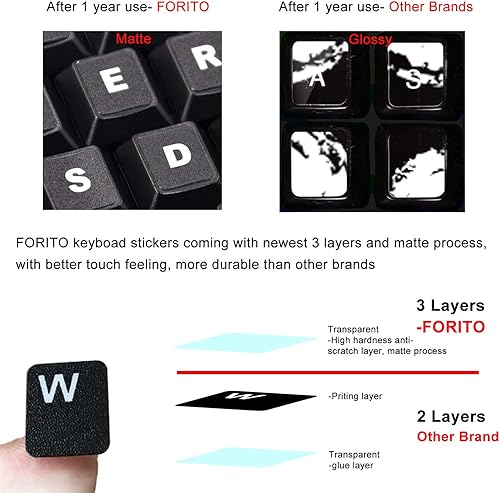 Miniatura 6 de 2 calcomanías universales para teclado inglés, de repuesto mate, con fuente blanca sobre fondo negro para computadoras portátiles y escritorios,