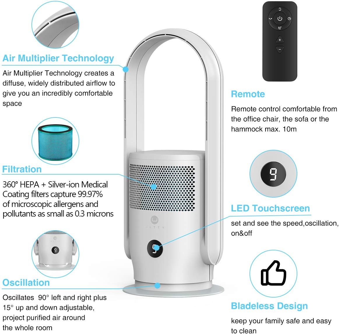 One-Day Sale: Up to 50% Off ULTTY Bladeless Tower Fan and Air Purifier in one, True HEPA Filter 99.97% Smoke Dust Pollen Dander, Oscillating Tower Fan with Remote Control R21, White Buy 1 get 1 ULTTY Bladeless Tower Fan and Air Purifier in one, True HEPA Filter 99.97% Smoke Dust Pollen Dander, Oscillating Tower Fan with Remote Control R21, White