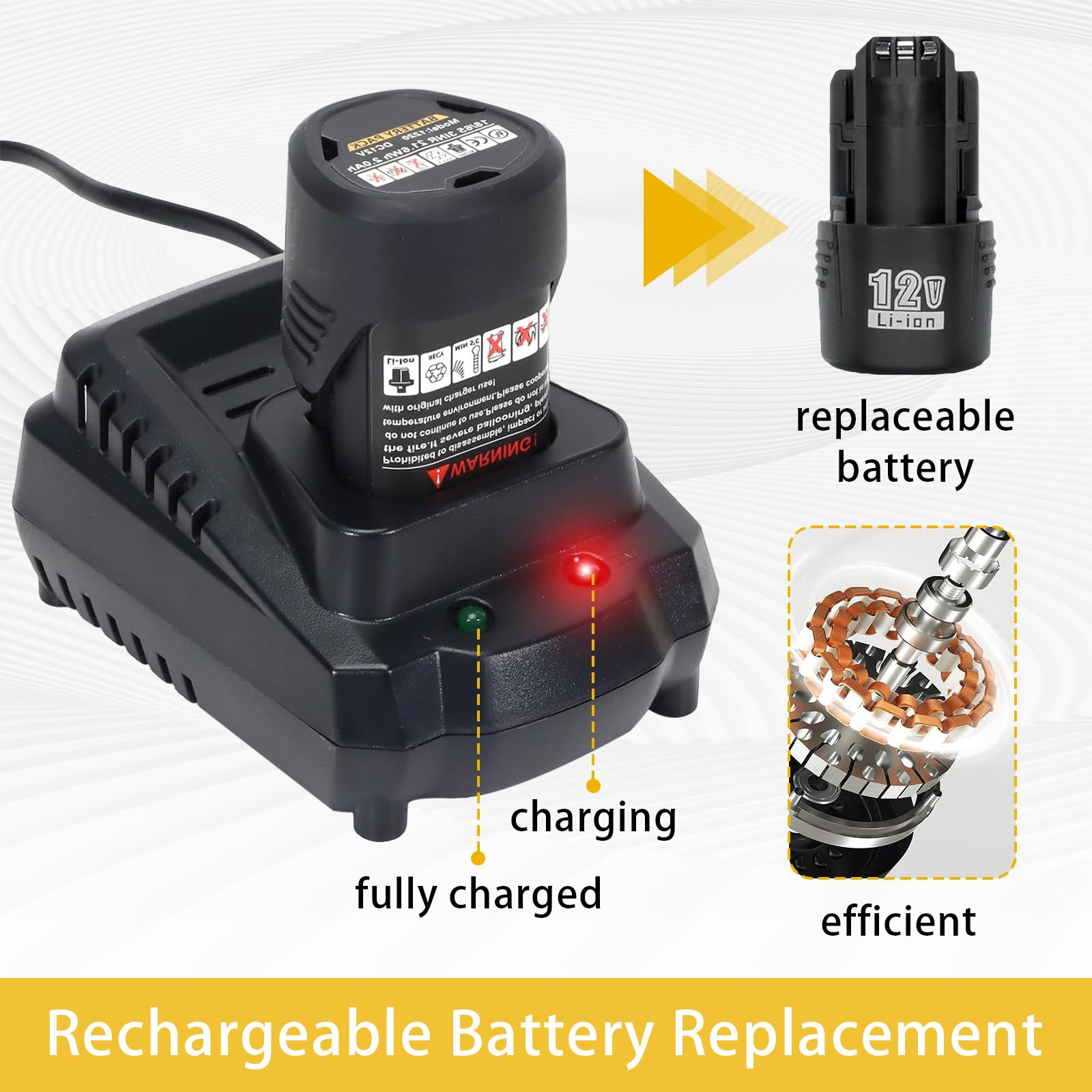 Cortadora Cartón, Cortadora Tela Eléctrica Inalámbrica 2*2000 Mah Batería 12V 240W Tamaño Cuchilla 70 Mm 25 Mm Grosor Máximo Corte Incluye 2 Cuchillas Repuesto (3 En Total) Para Tela Alfombra Y Tela