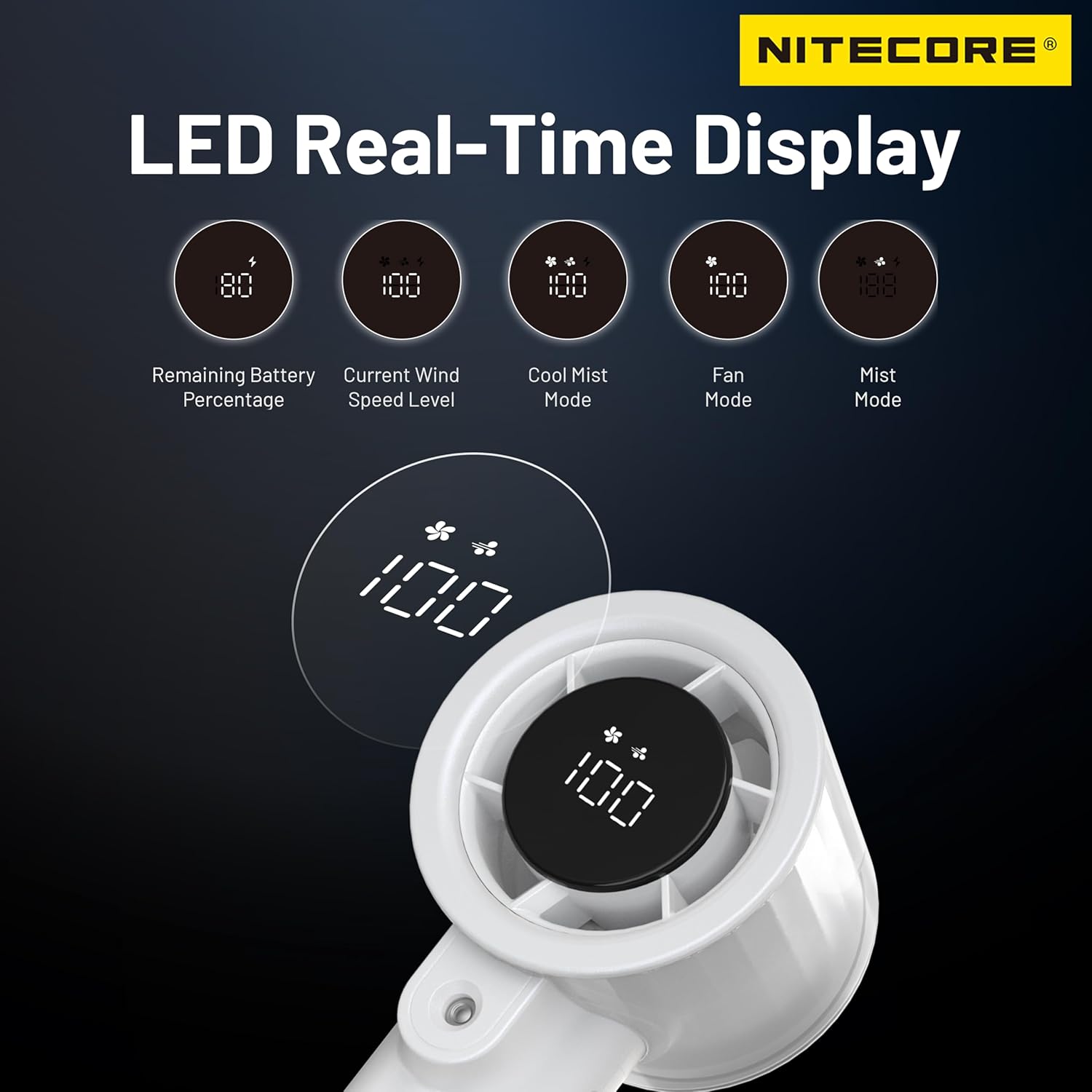 Nitecore izzCool 20 Pro High Speed Handheld Air Conditioner Fan Misting Fan (White)