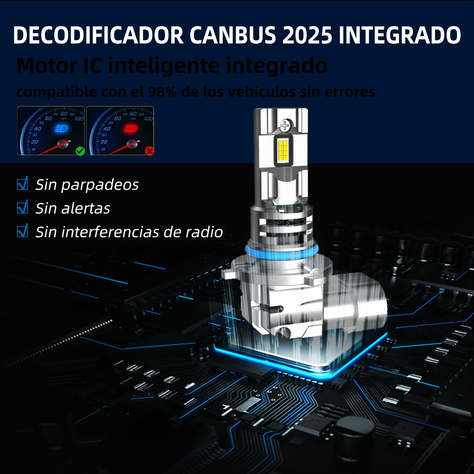 Sinoparcel HIR2/9012 Bombilla de Faro LED, Blanco 6500K | 500% Más Brillante, Haz Alta y Baja, con Ventilador de Refrigeración, 12V 35W, Paquete de 2