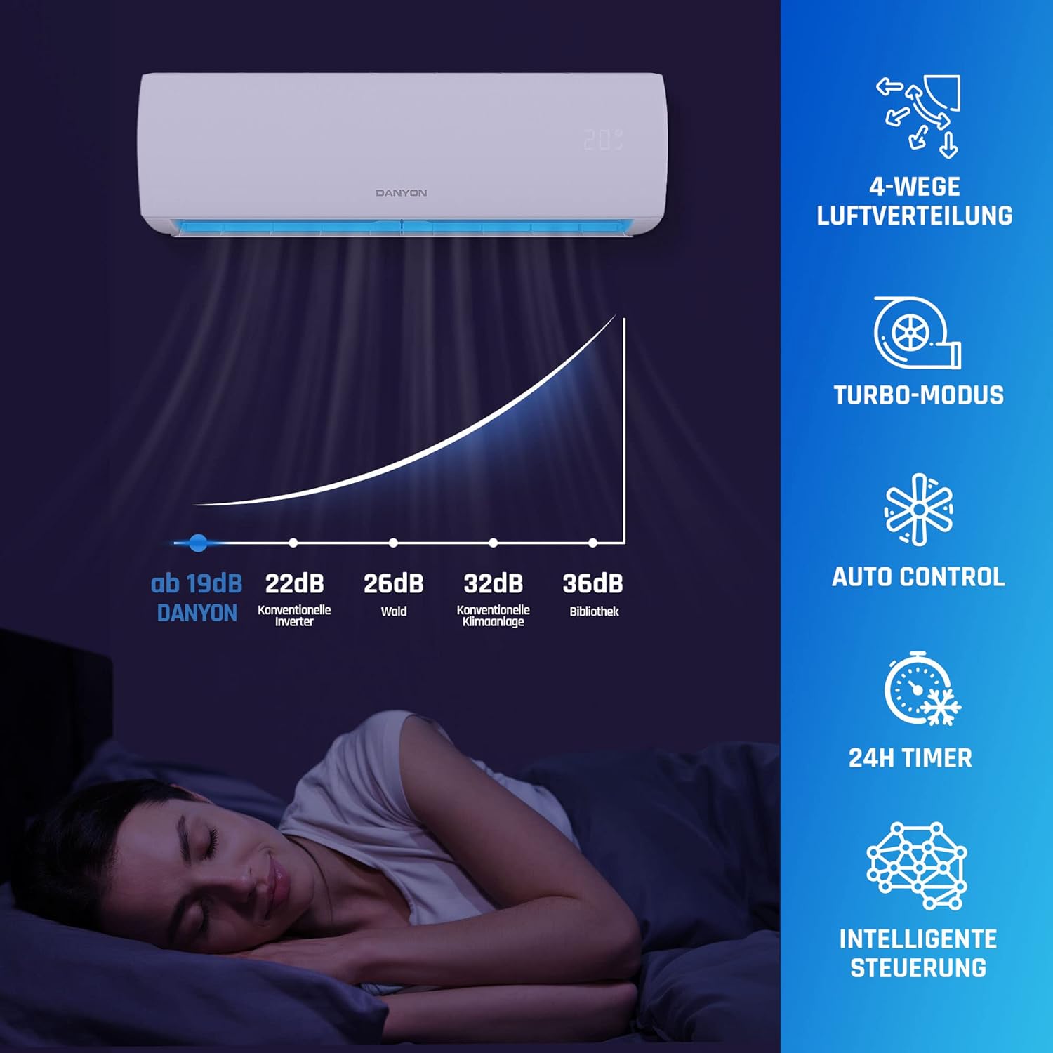 Danyon Klimaanlage Split - 12000 BTU