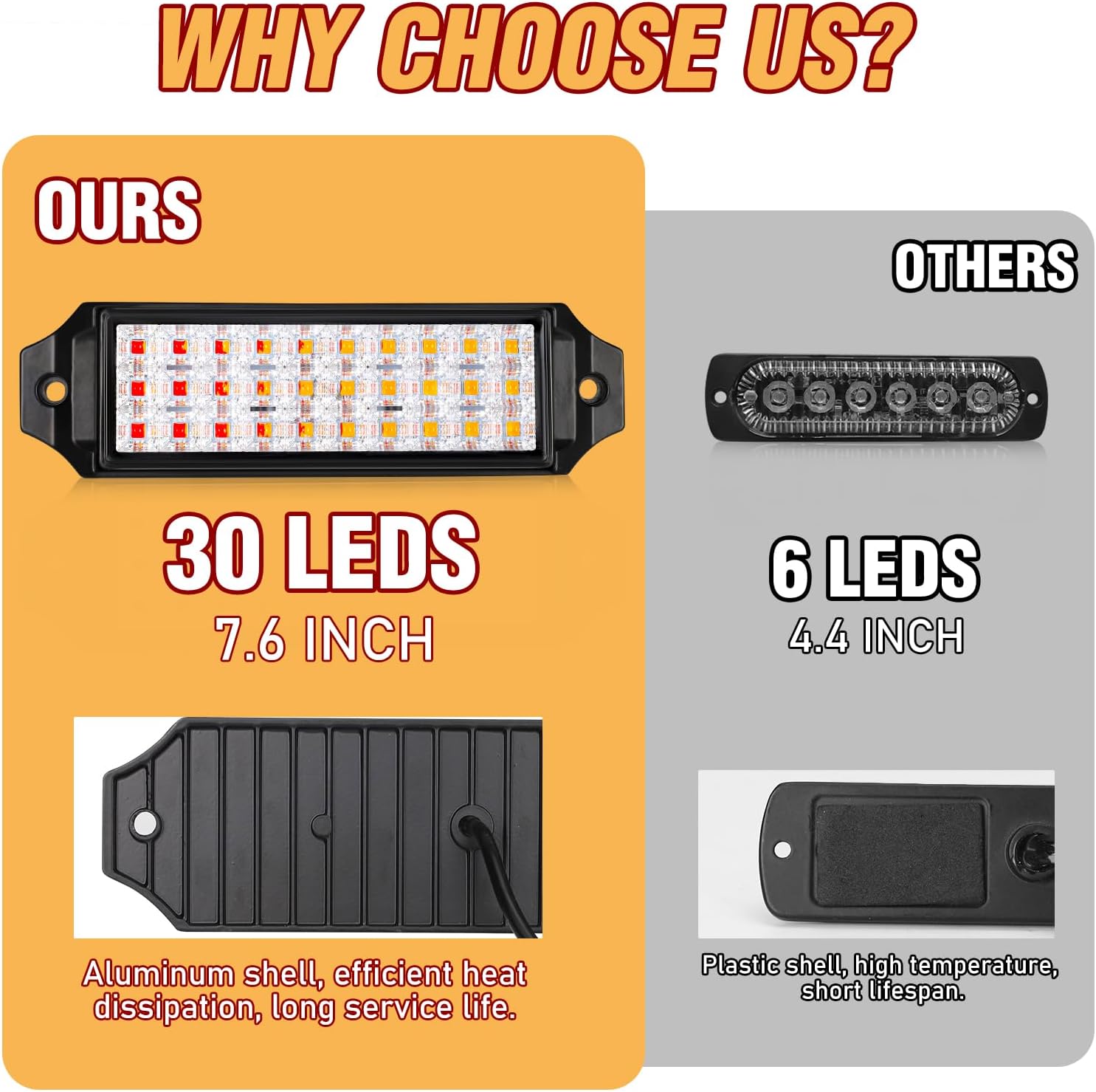 Flush Mount Led Pods,7.5 inch Trailer Tail Lights,Brake Turn Signal Side Marker Lights,Reverse Lights,Surface Mount Clearance Lights of Truck Tractor Pickup (Amber Red-2Pcs)